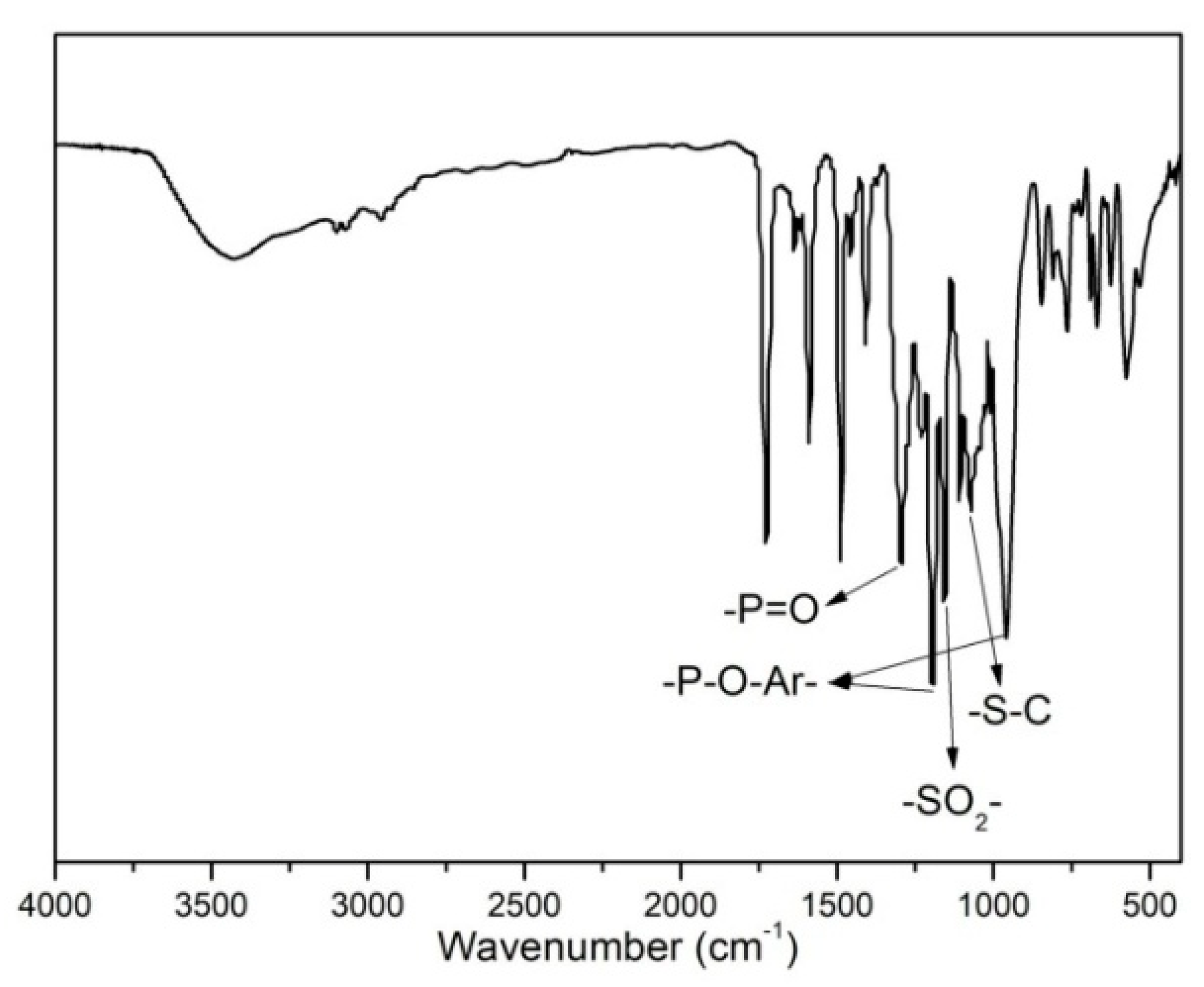 Polymers 12 01441 g002 Polymers 12 01441 g002