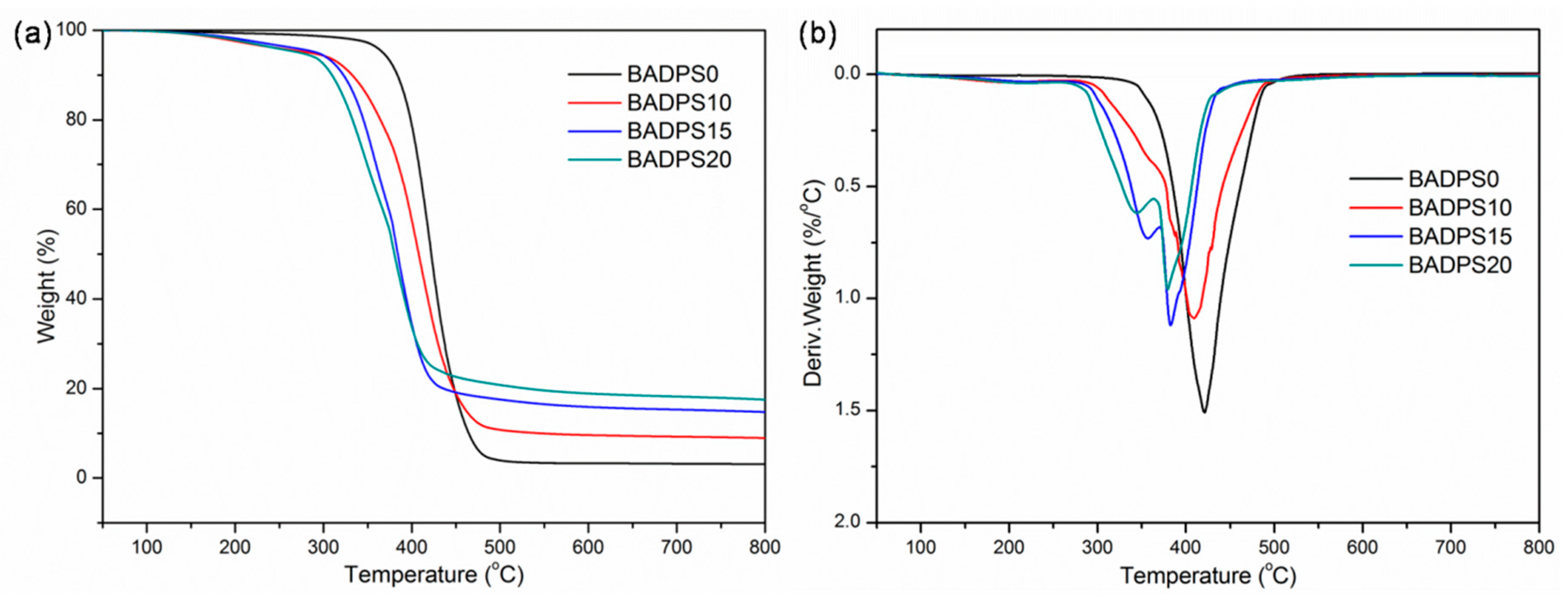 Polymers 12 01441 g004 Polymers 12 01441 g004