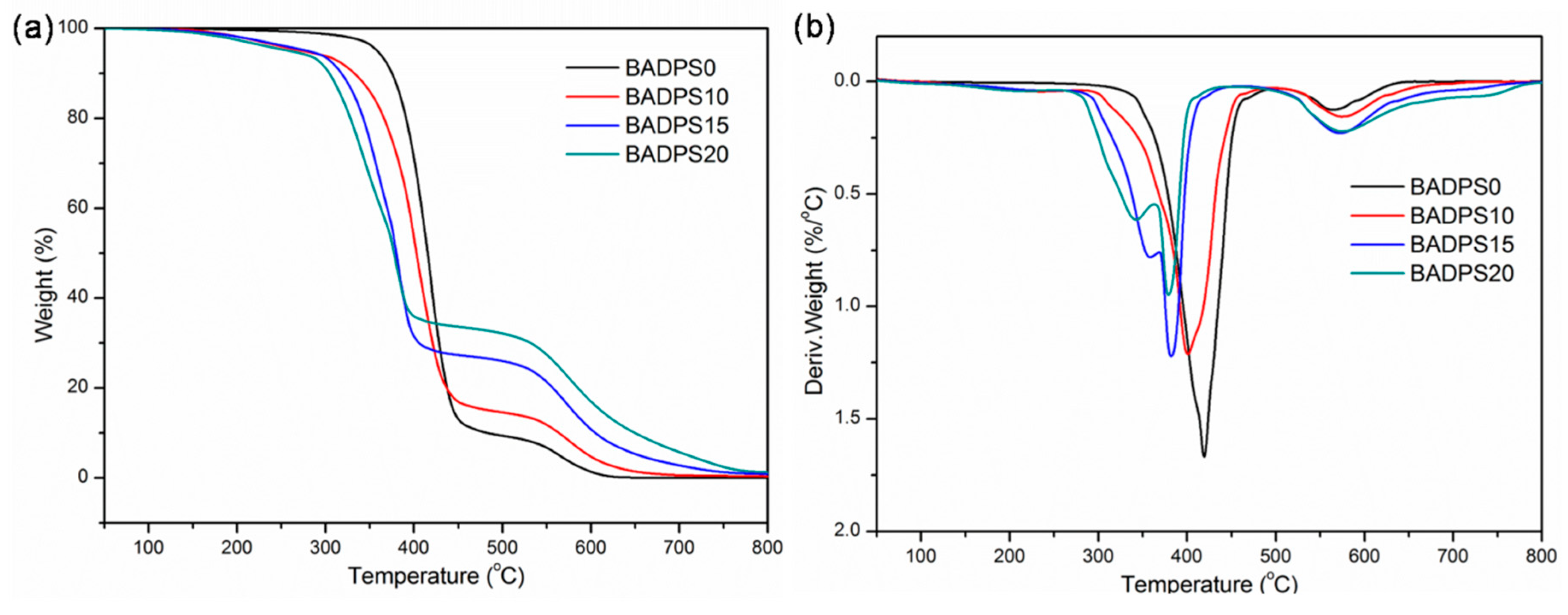 Polymers 12 01441 g005 Polymers 12 01441 g005
