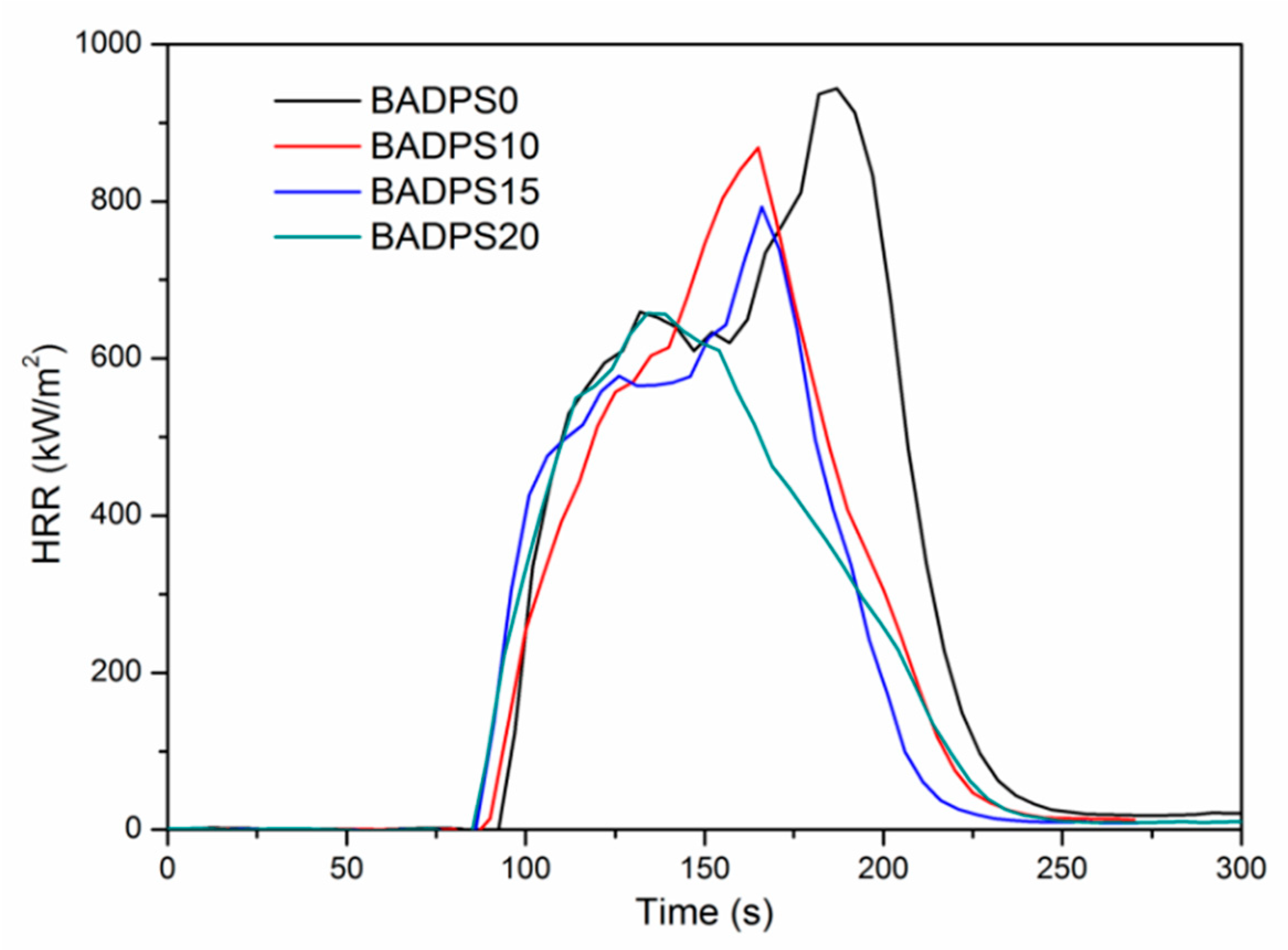 Polymers 12 01441 g007 Polymers 12 01441 g007