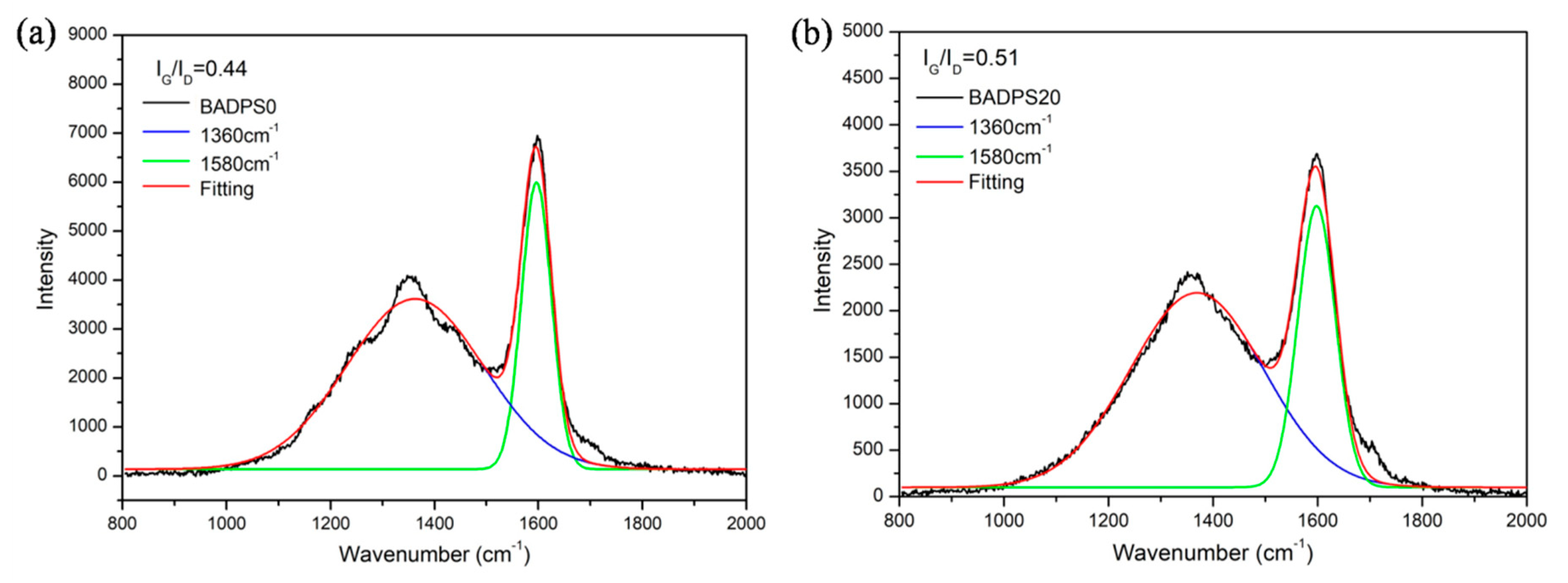 Polymers 12 01441 g010 Polymers 12 01441 g010