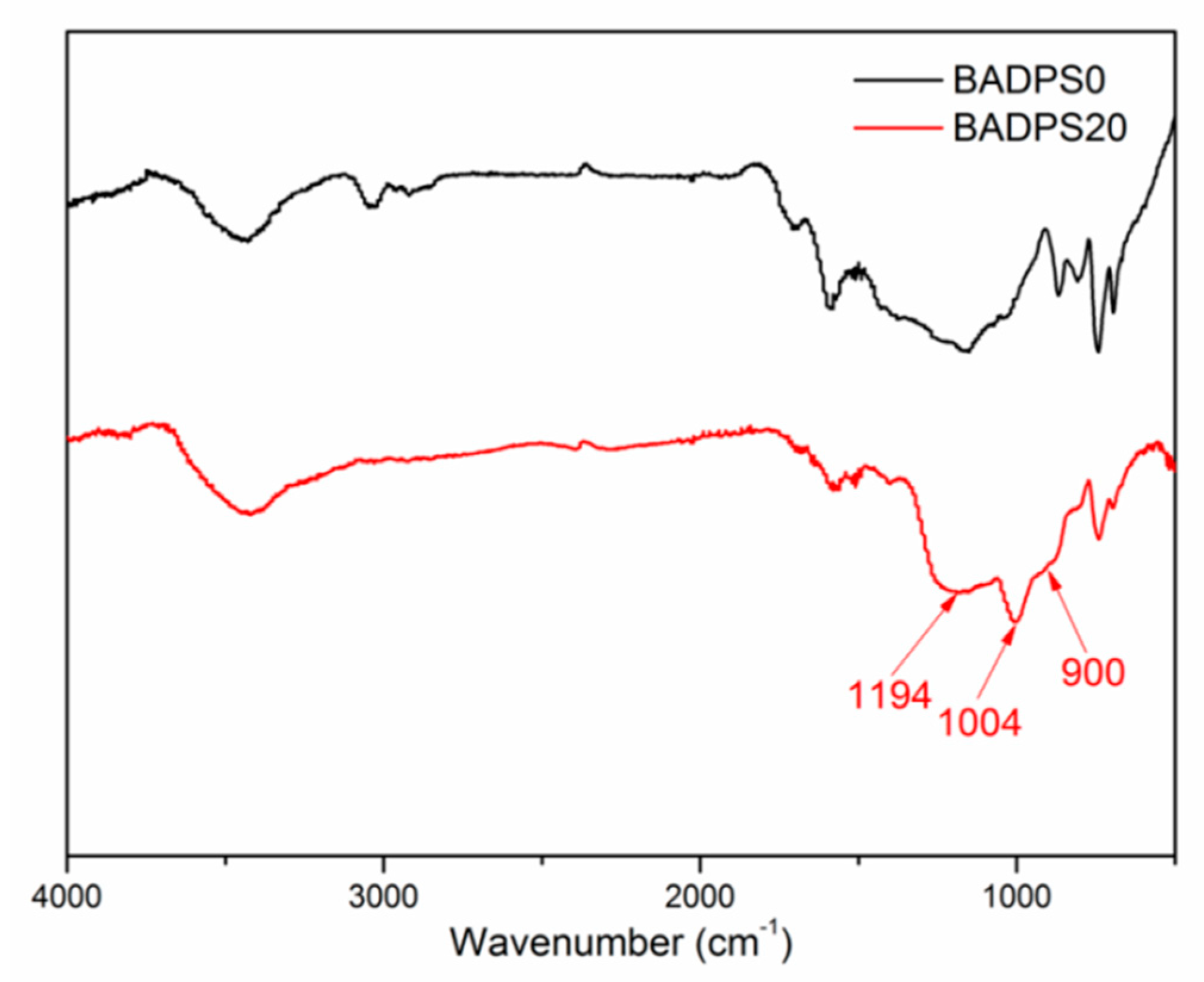 Polymers 12 01441 g011 Polymers 12 01441 g011