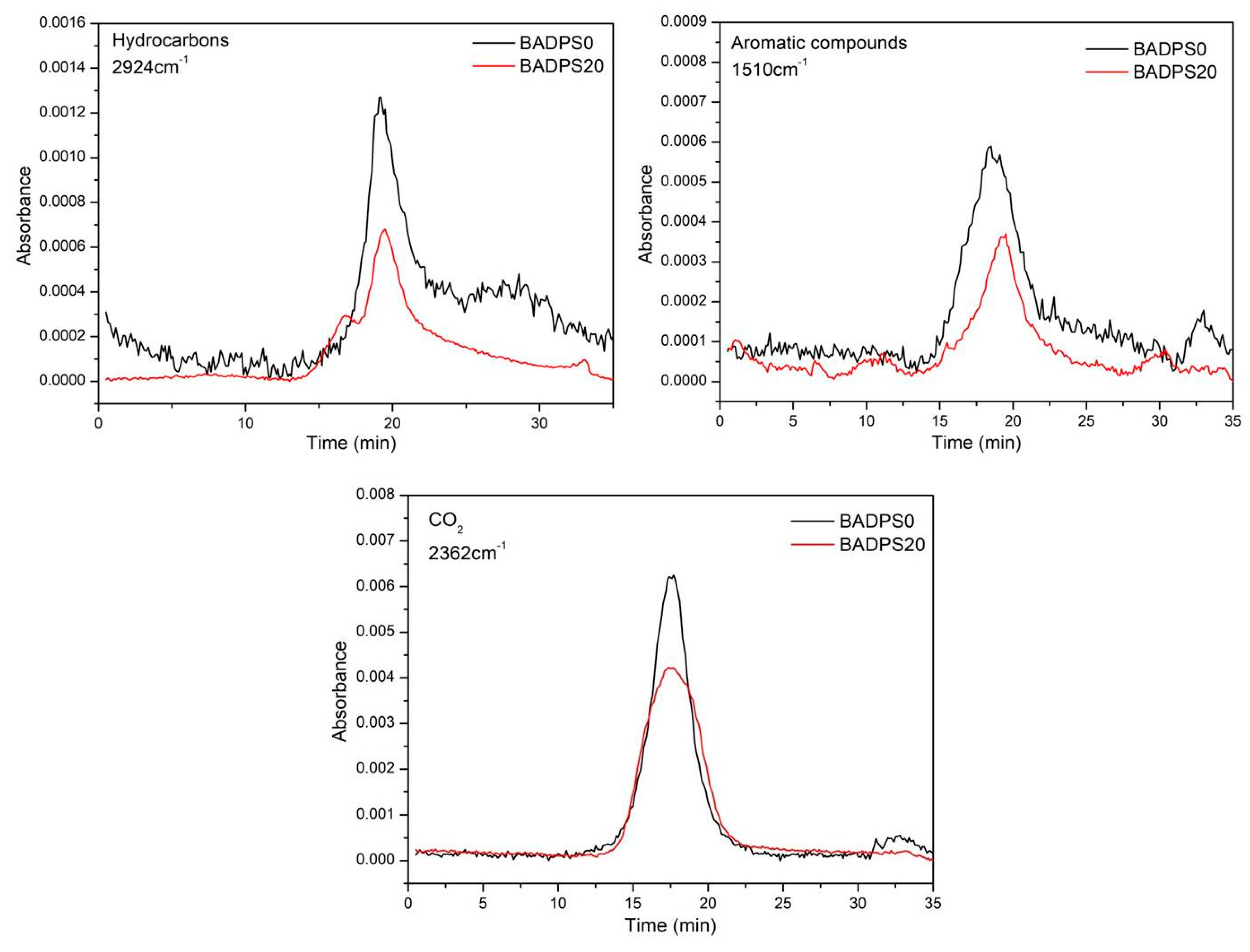 Polymers 12 01441 g012 Polymers 12 01441 g012