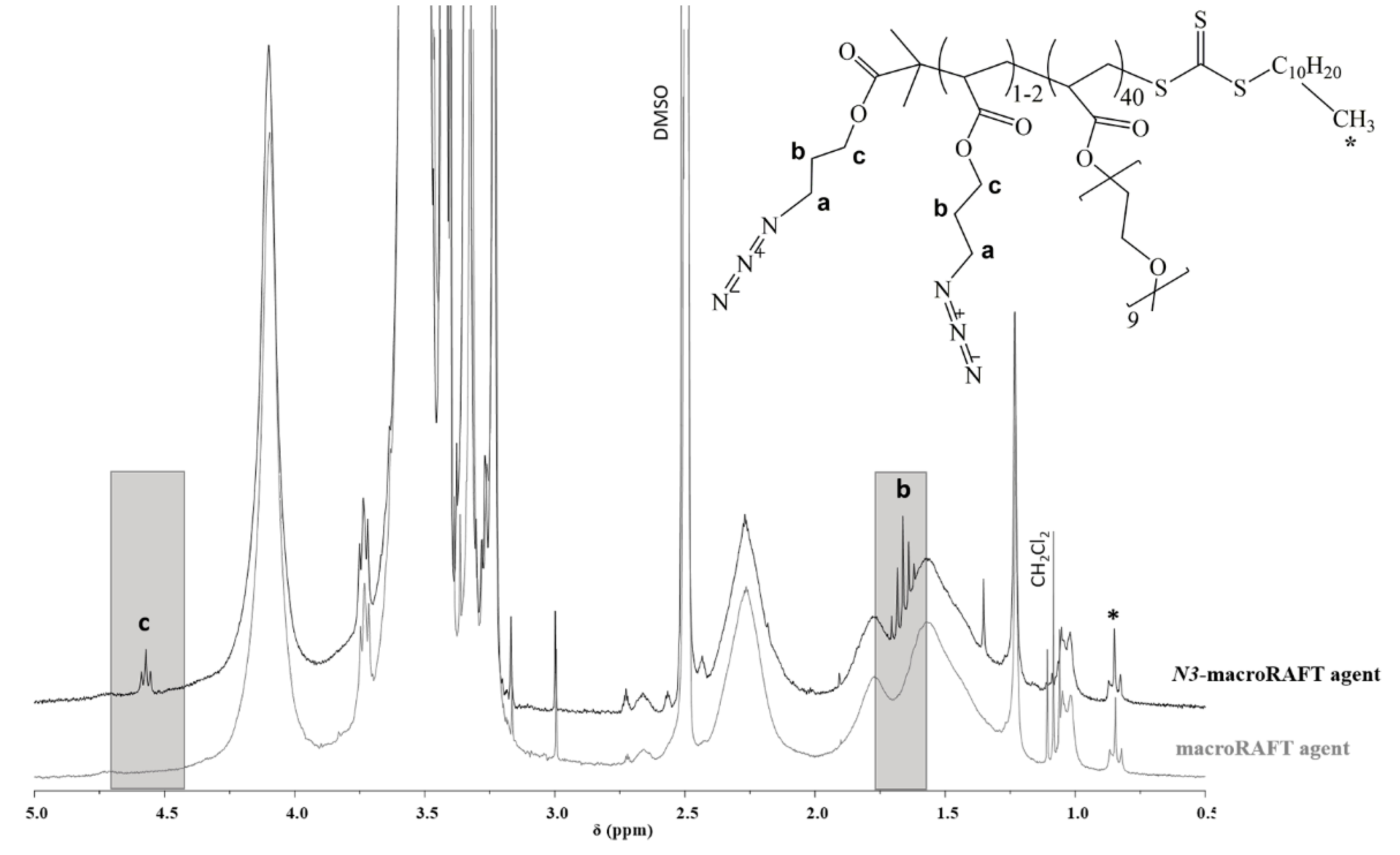 Polymers 12 01442 g001 Polymers 12 01442 g001