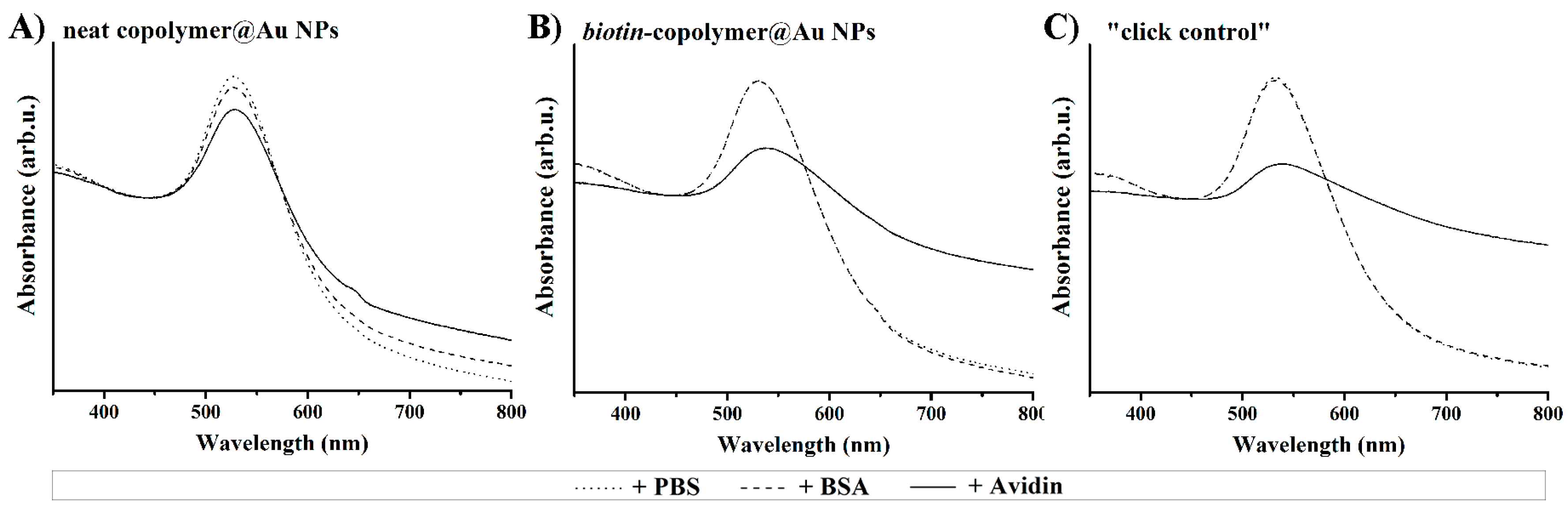 Polymers 12 01442 g006 Polymers 12 01442 g006