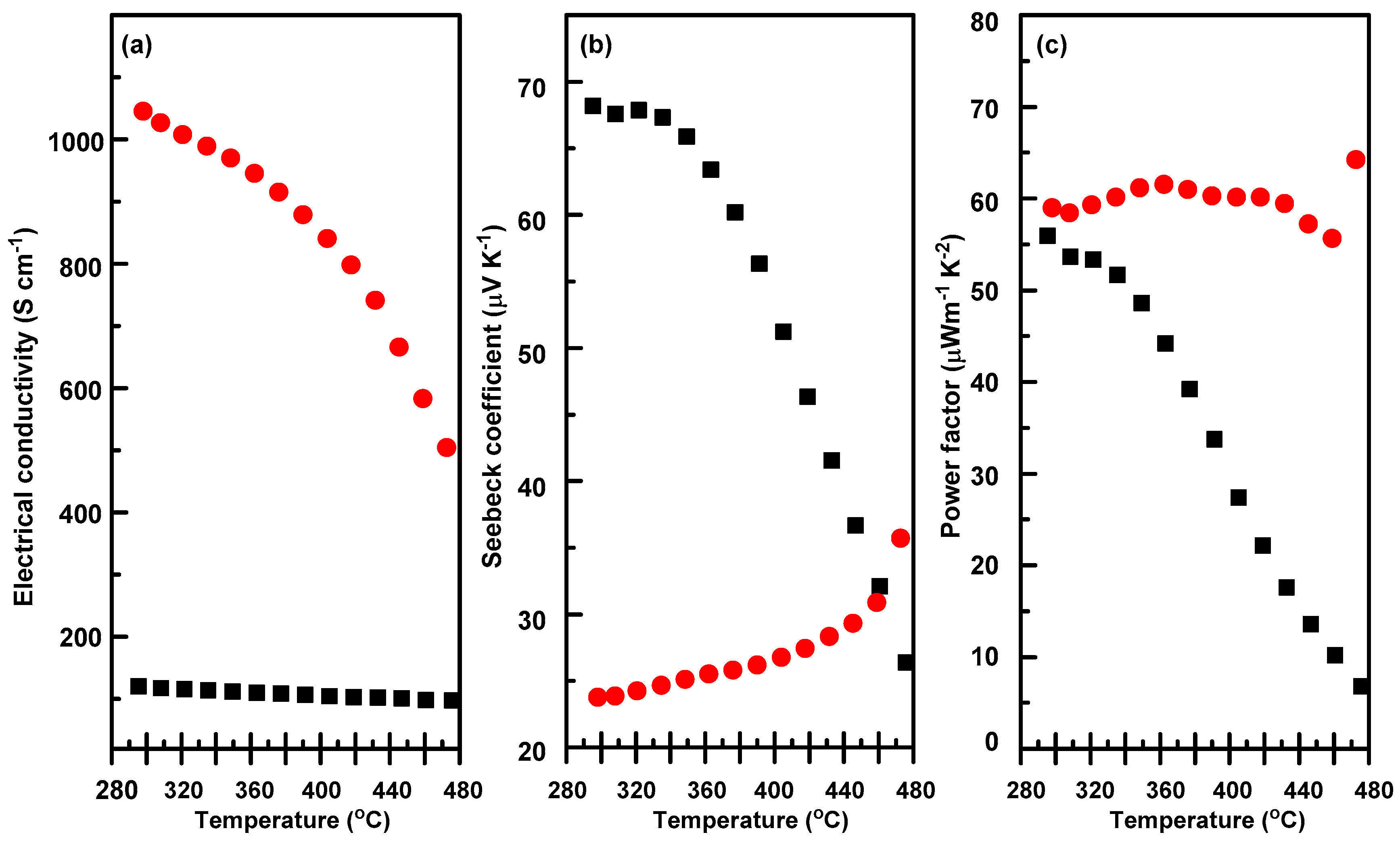 Polymers 12 01447 g004 Polymers 12 01447 g004