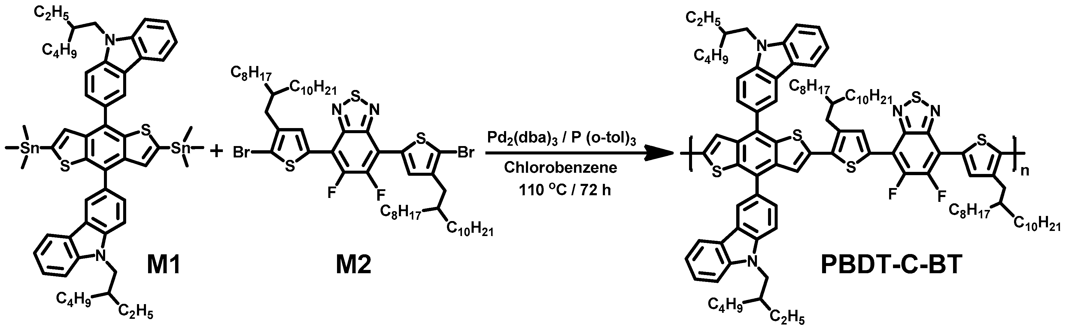 Polymers 12 01447 sch001 Polymers 12 01447 sch001