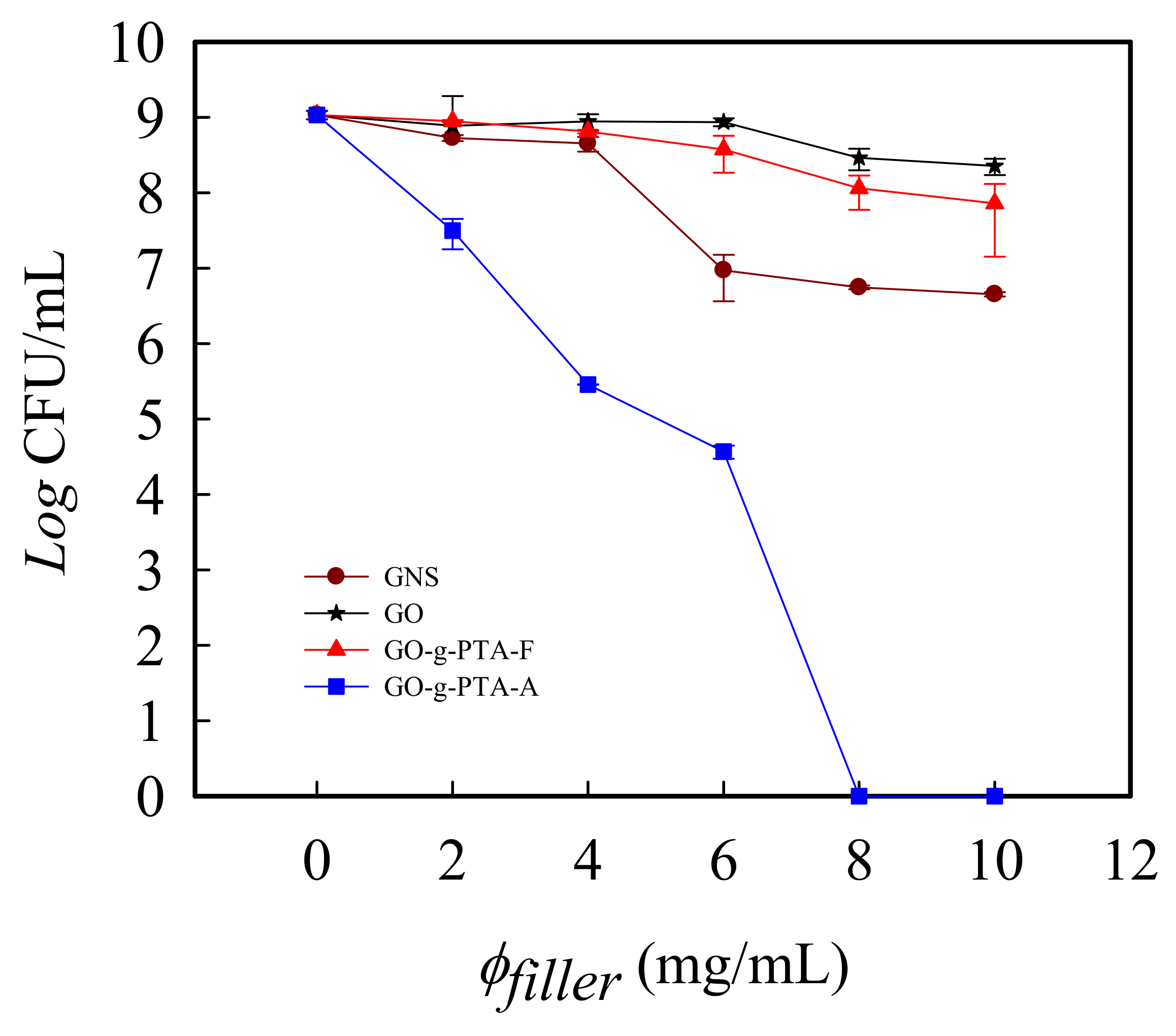 Polymers 12 01449 g004