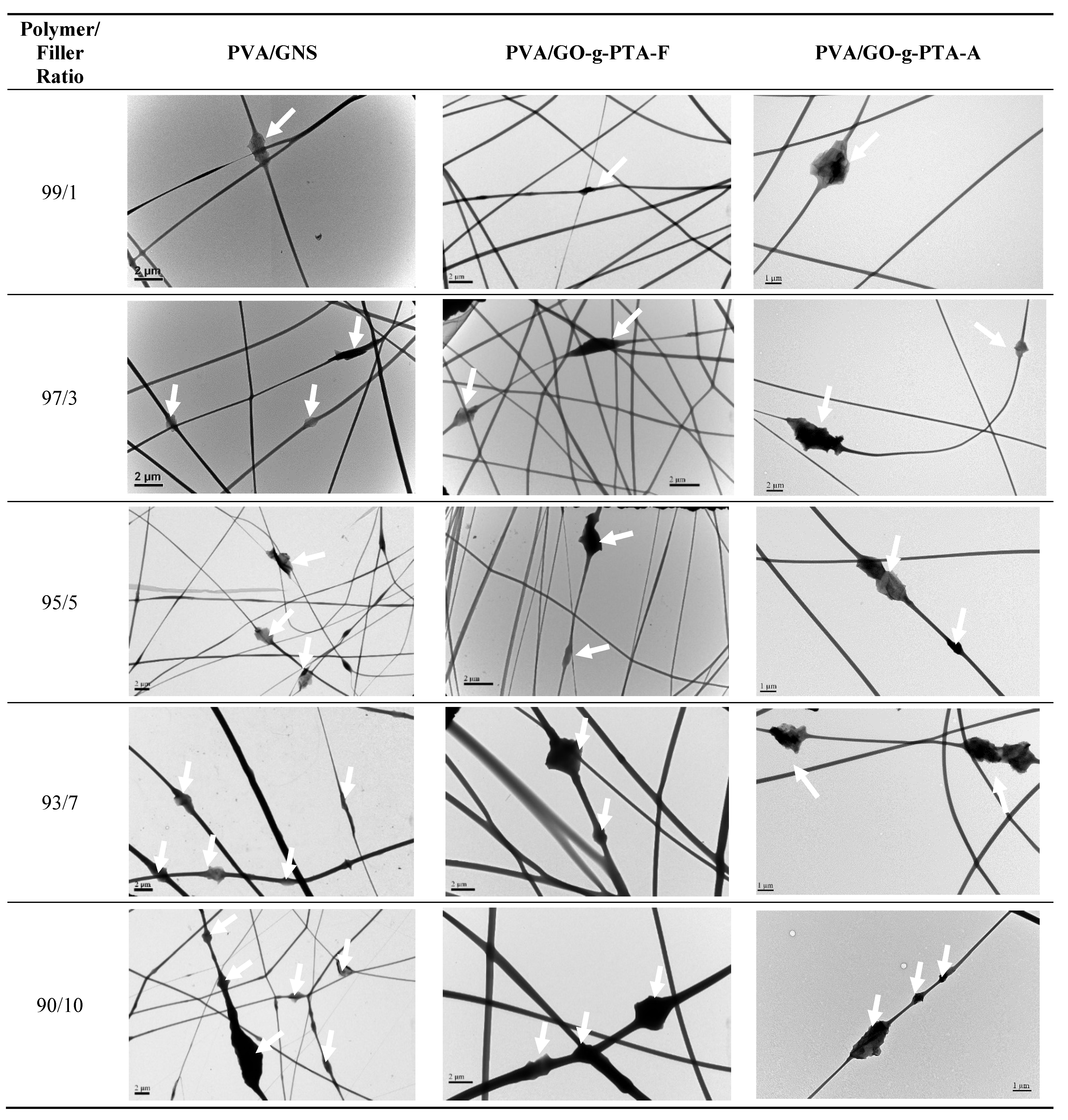Polymers 12 01449 g007