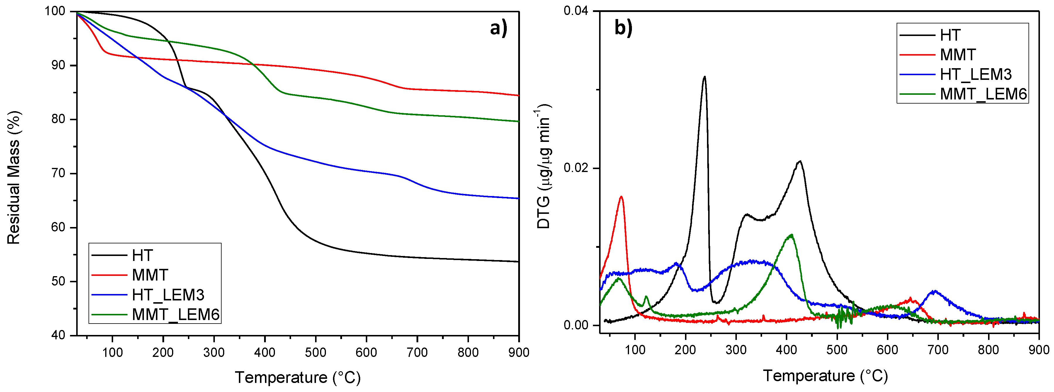 Polymers 12 01451 g005