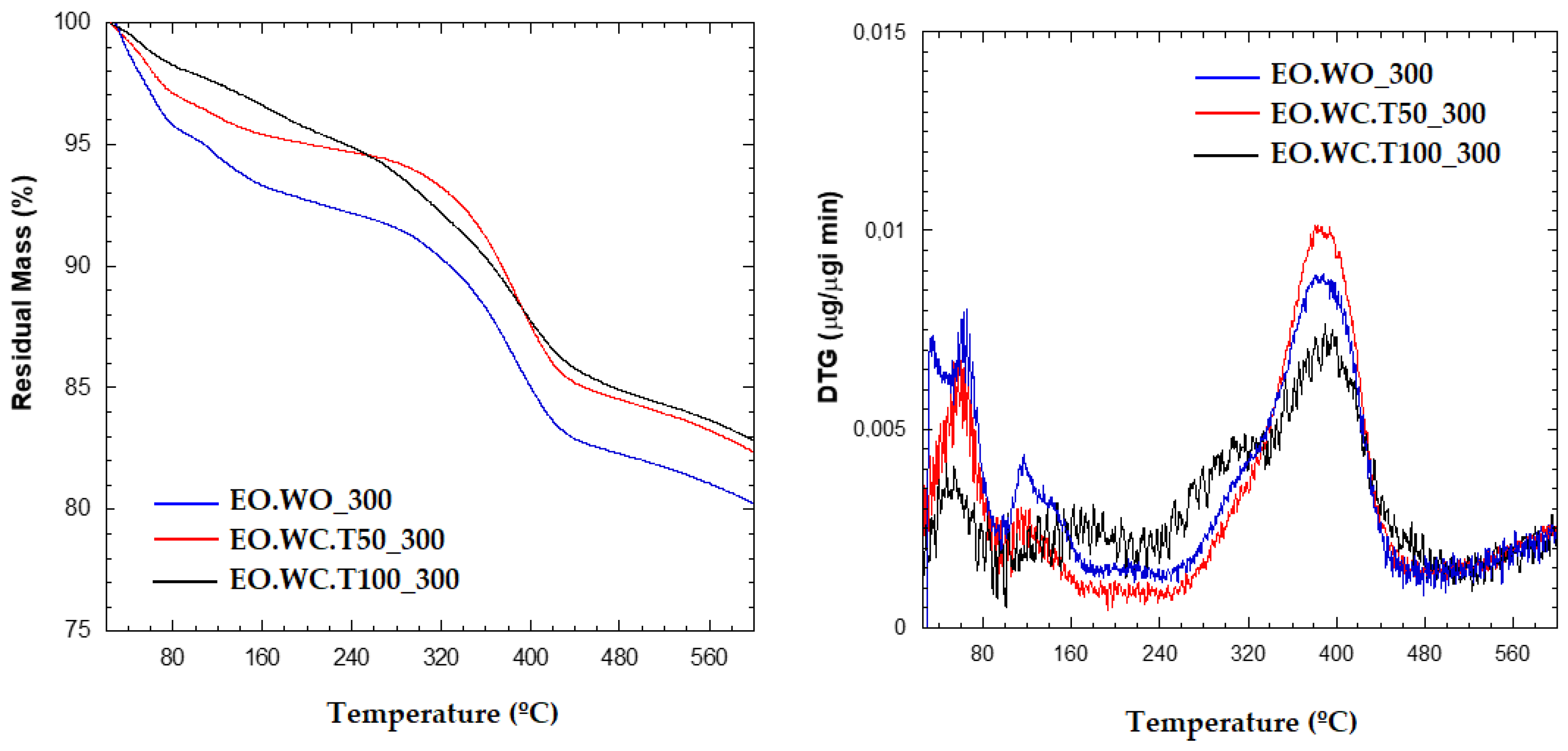 Polymers 12 01451 g008