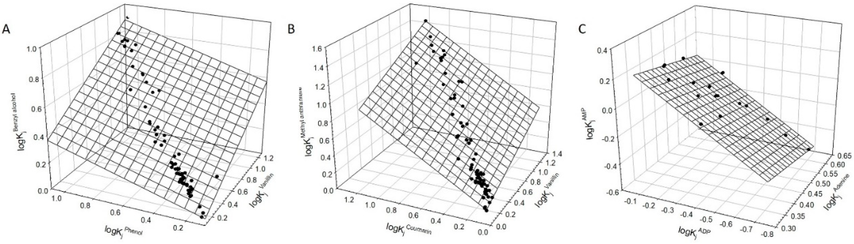 Polymers 12 01452 g001 Polymers 12 01452 g001