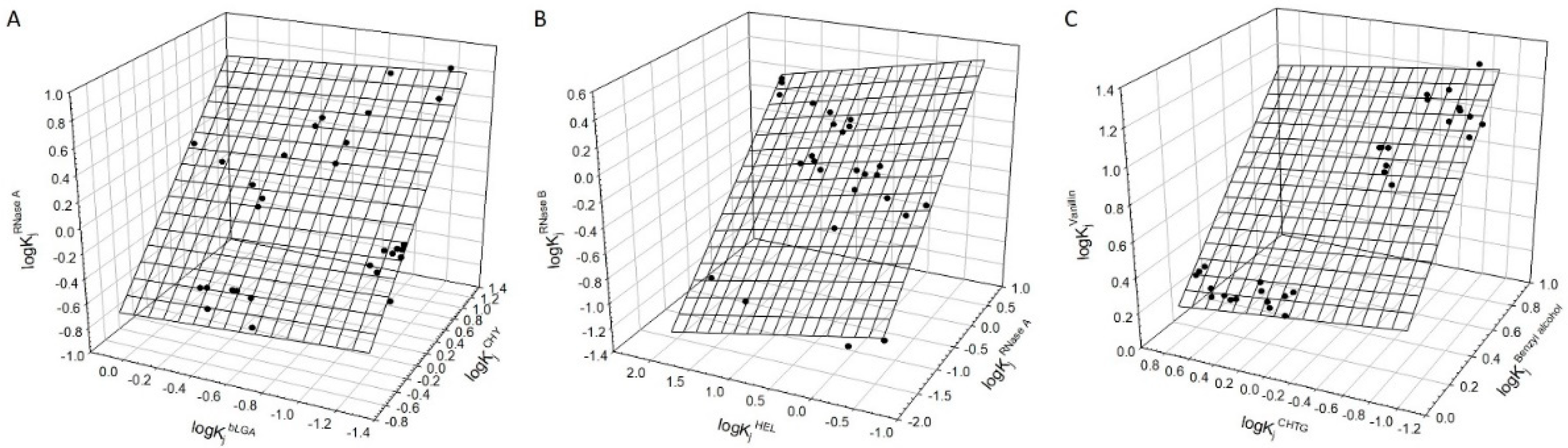 Polymers 12 01452 g002 Polymers 12 01452 g002