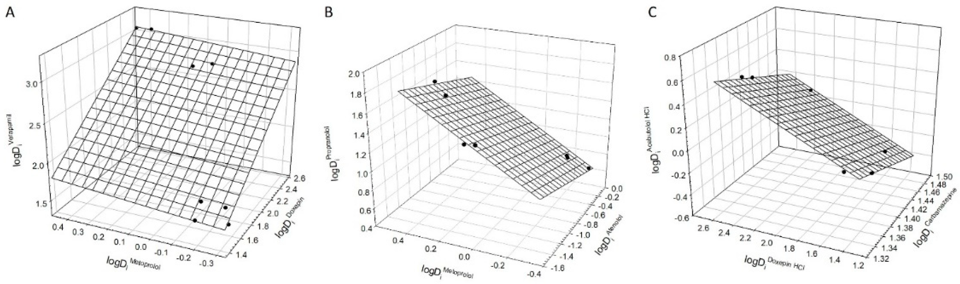 Polymers 12 01452 g003 Polymers 12 01452 g003