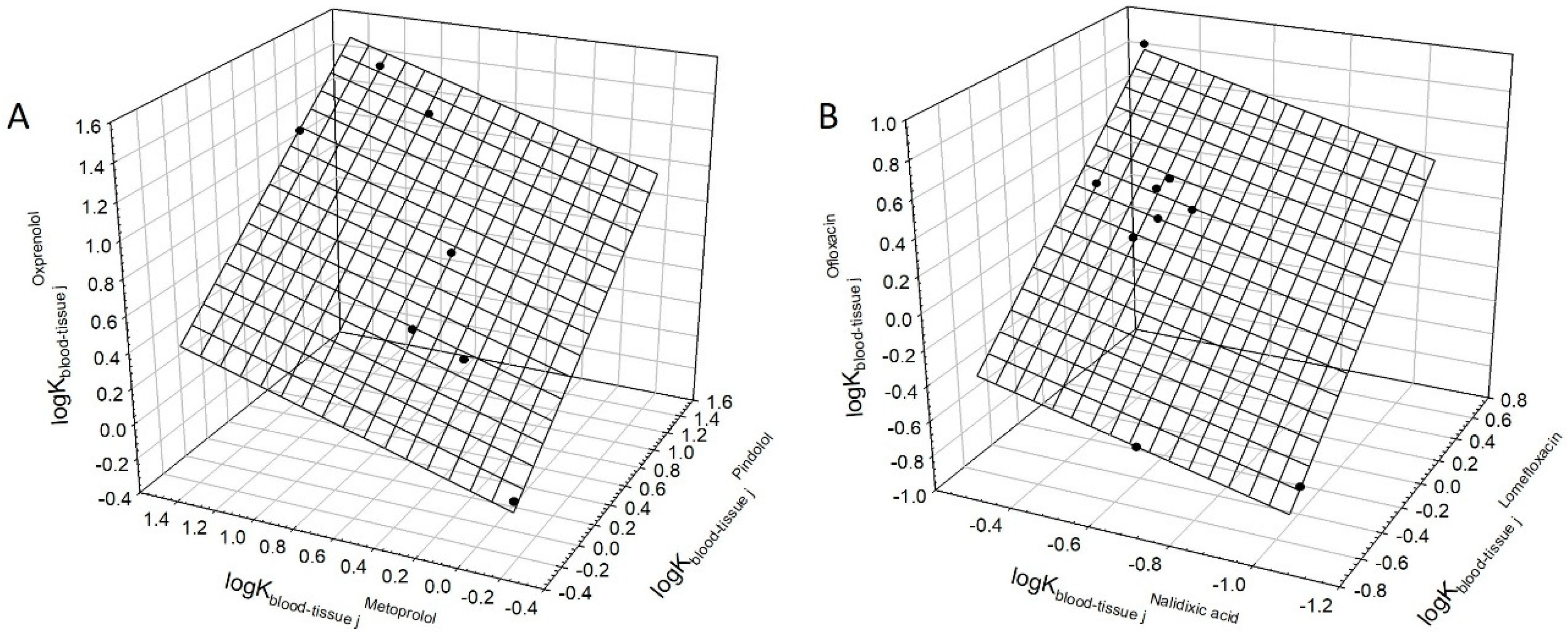 Polymers 12 01452 g004 Polymers 12 01452 g004