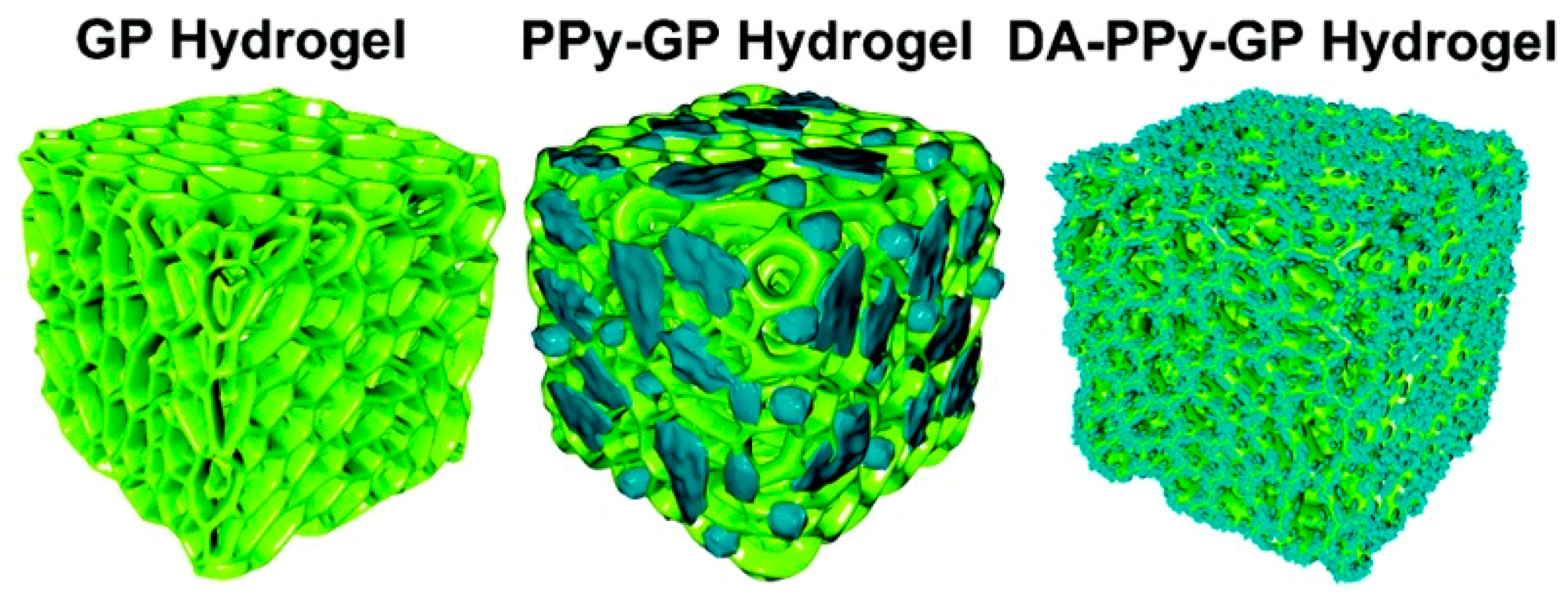 Polymers 12 01454 g002 Polymers 12 01454 g002