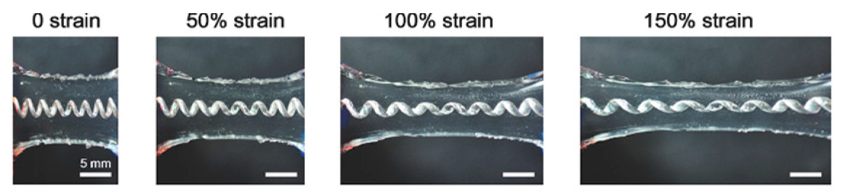 Polymers 12 01454 g004 Polymers 12 01454 g004
