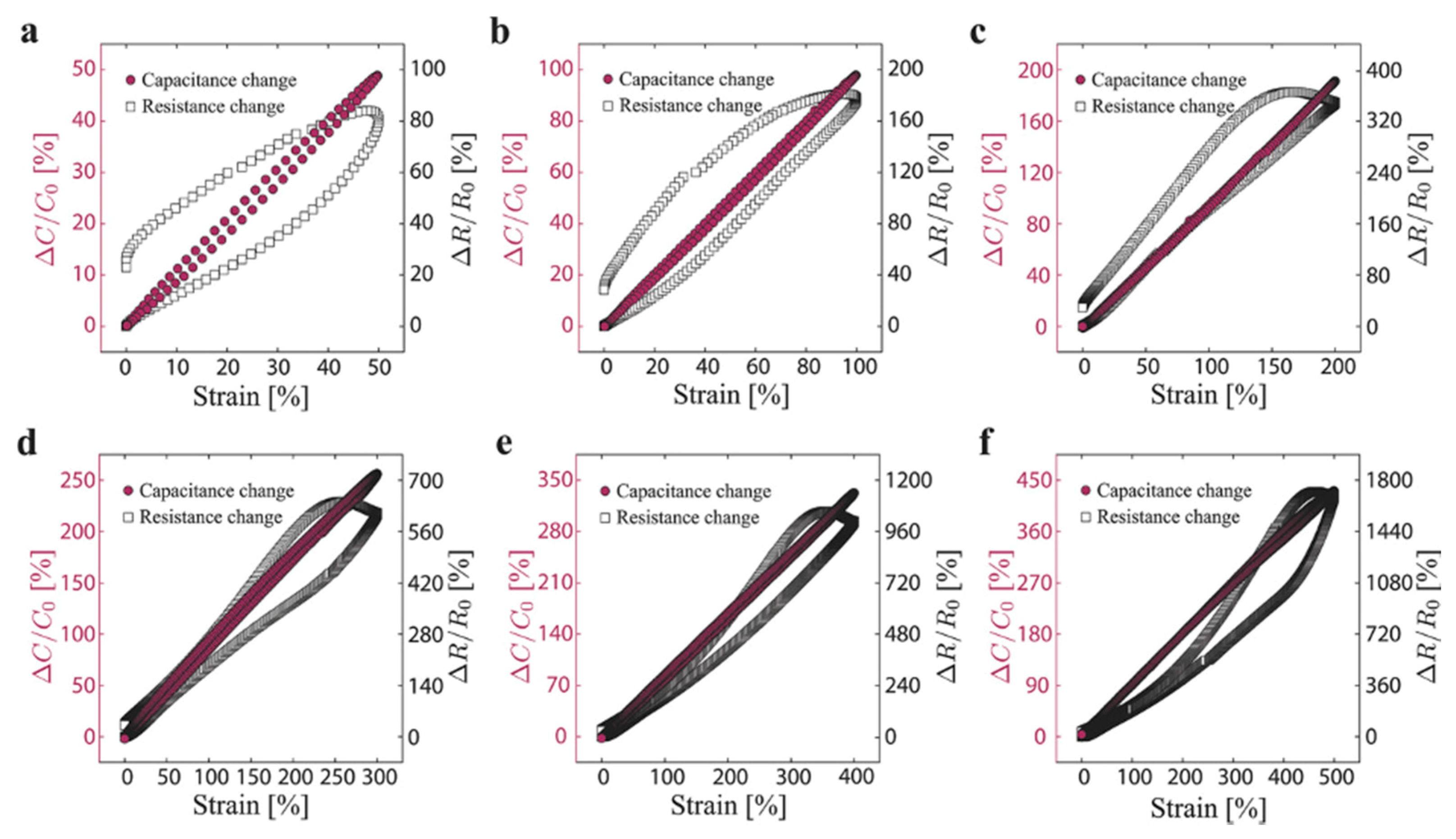 Polymers 12 01454 g006 Polymers 12 01454 g006