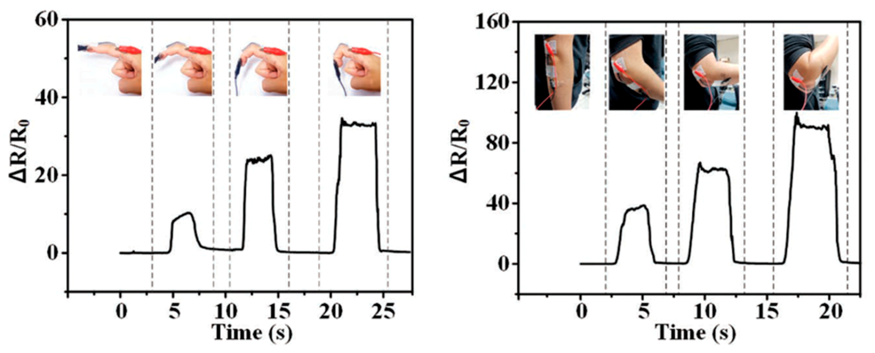 Polymers 12 01454 g009 Polymers 12 01454 g009