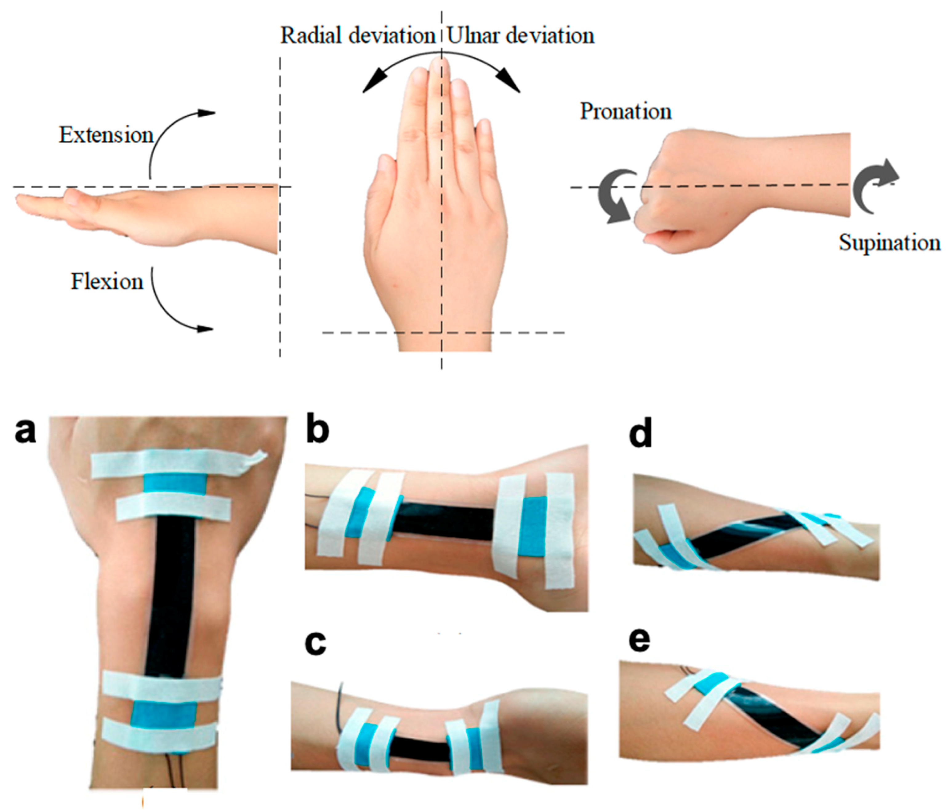 Polymers 12 01454 g010 Polymers 12 01454 g010
