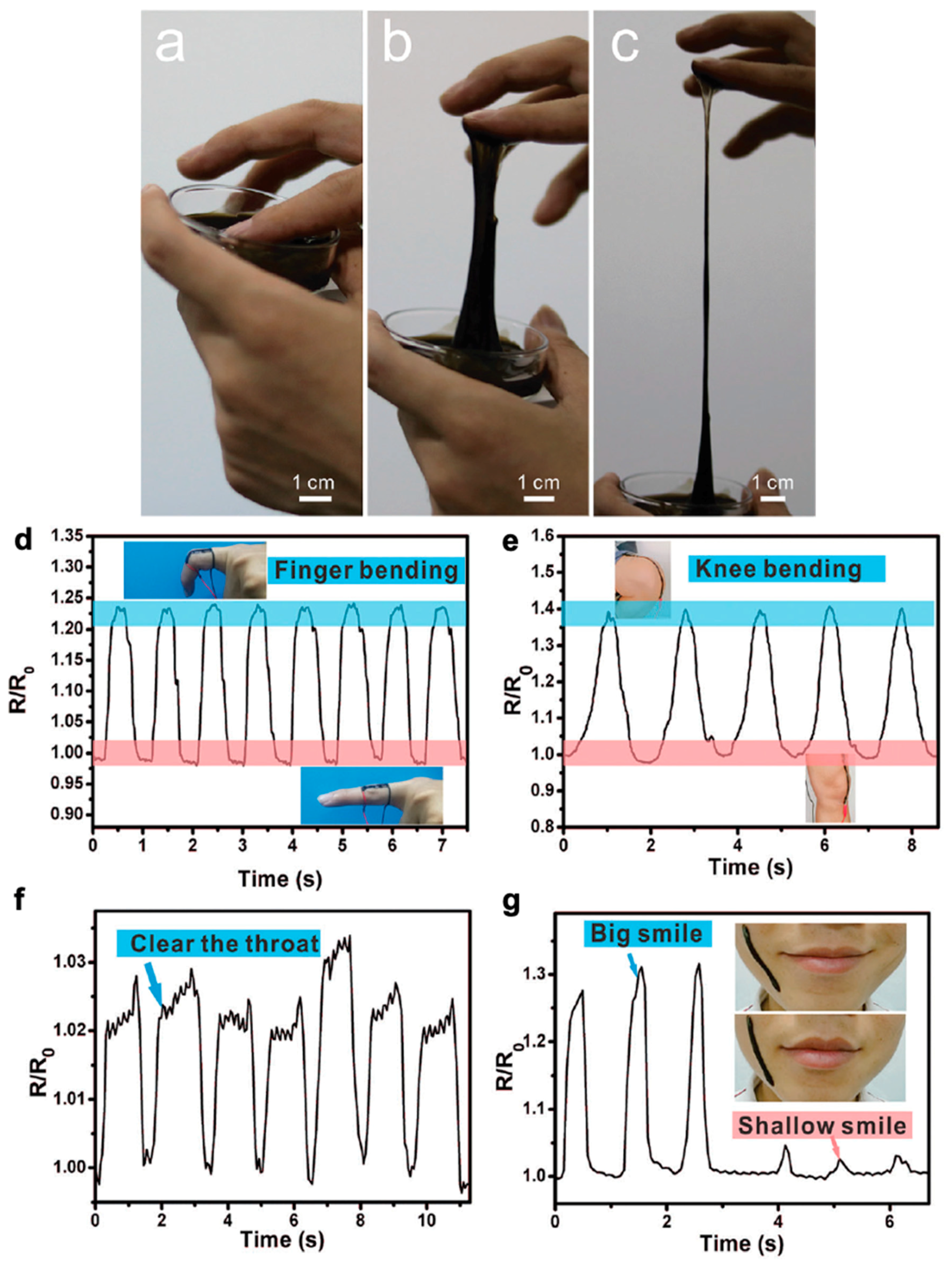 Polymers 12 01454 g011 Polymers 12 01454 g011