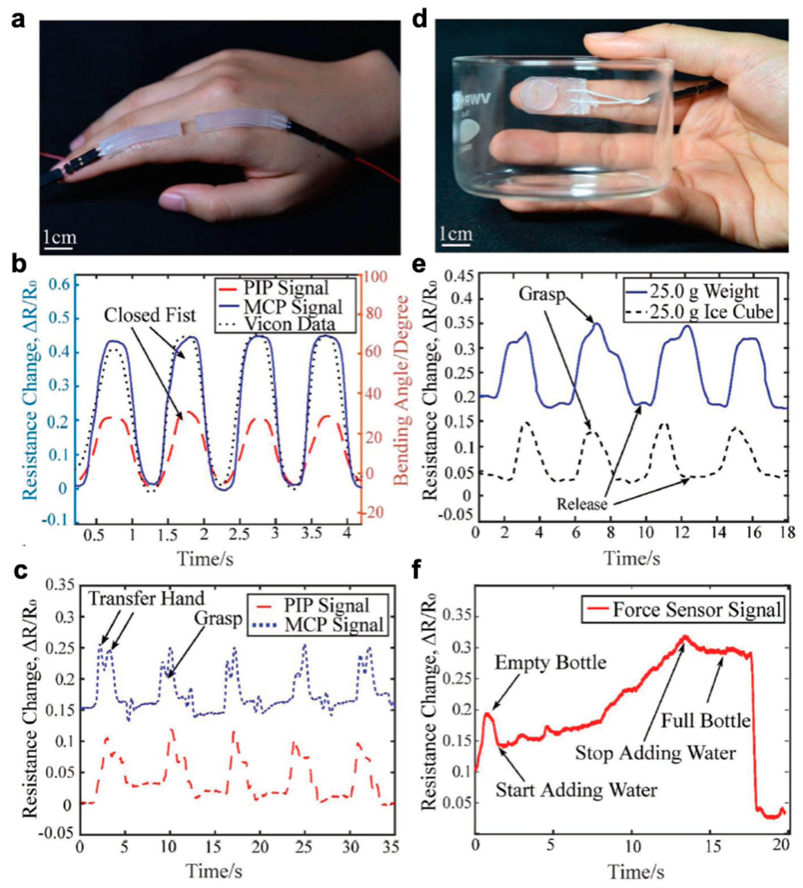 Polymers 12 01454 g013 Polymers 12 01454 g013