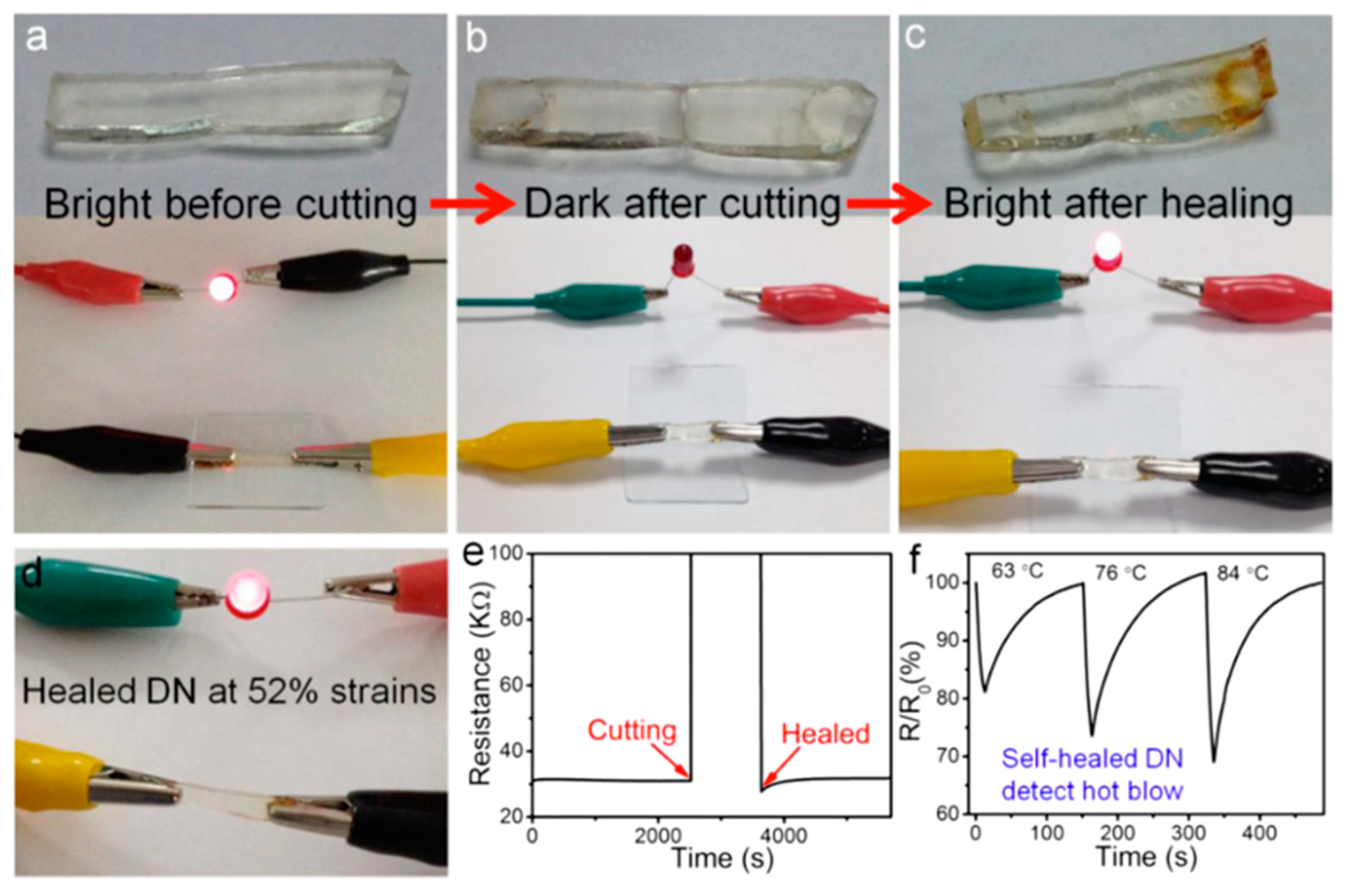 Polymers 12 01454 g016 Polymers 12 01454 g016