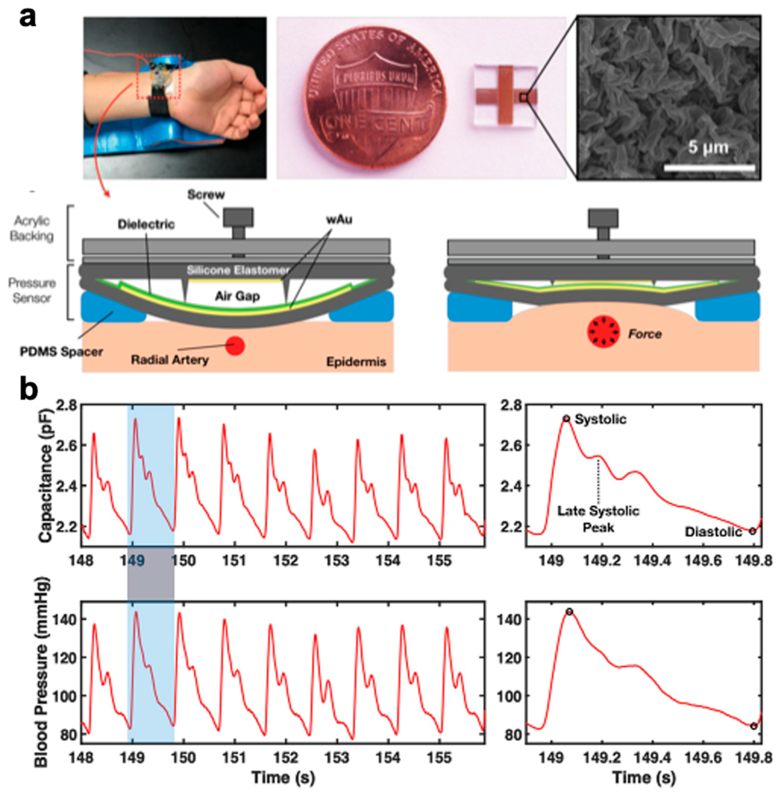 Polymers 12 01454 g018 Polymers 12 01454 g018
