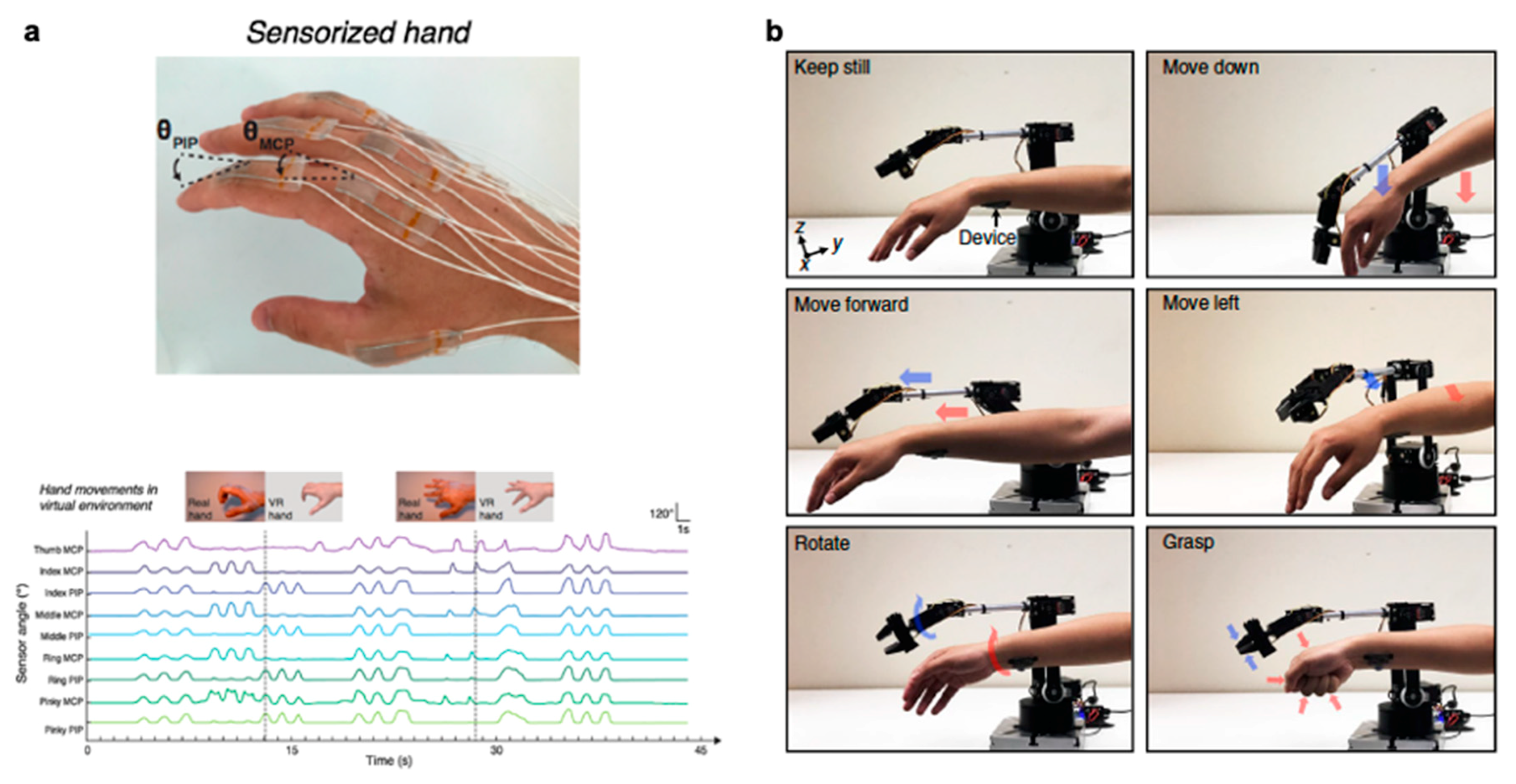 Polymers 12 01454 g021 Polymers 12 01454 g021