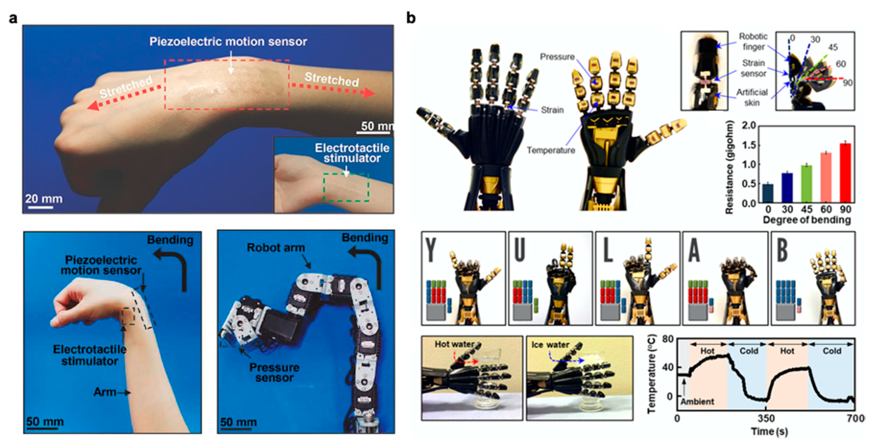 Polymers 12 01454 g022 Polymers 12 01454 g022