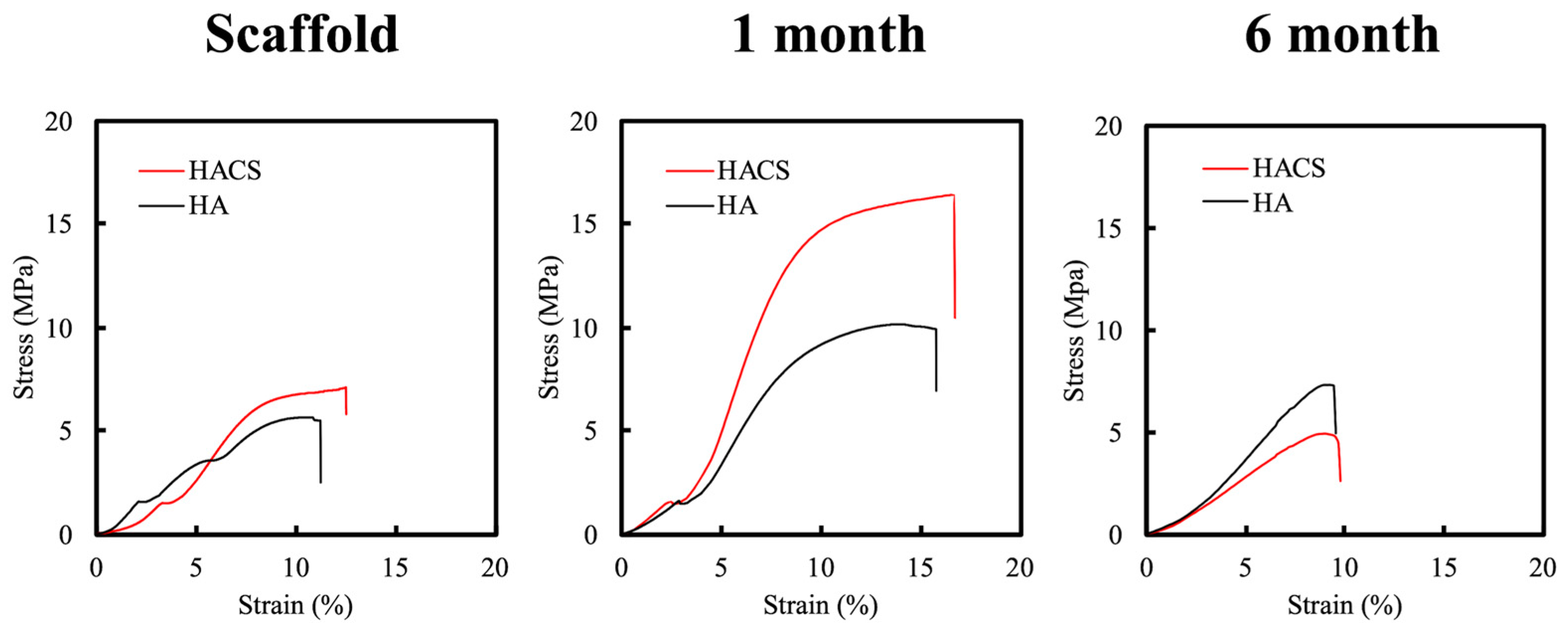 Polymers 12 01455 g003 Polymers 12 01455 g003