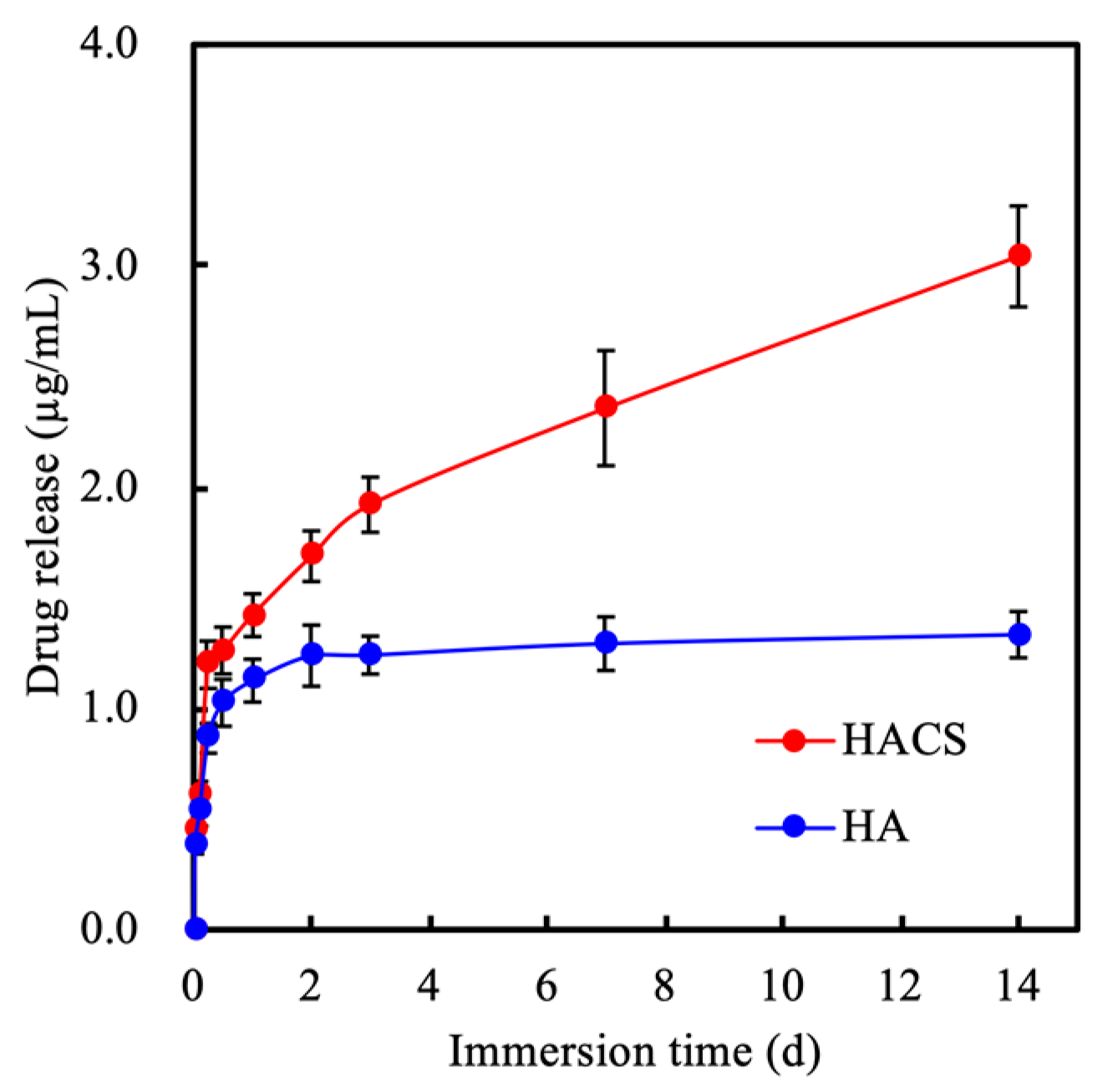 Polymers 12 01455 g004 Polymers 12 01455 g004