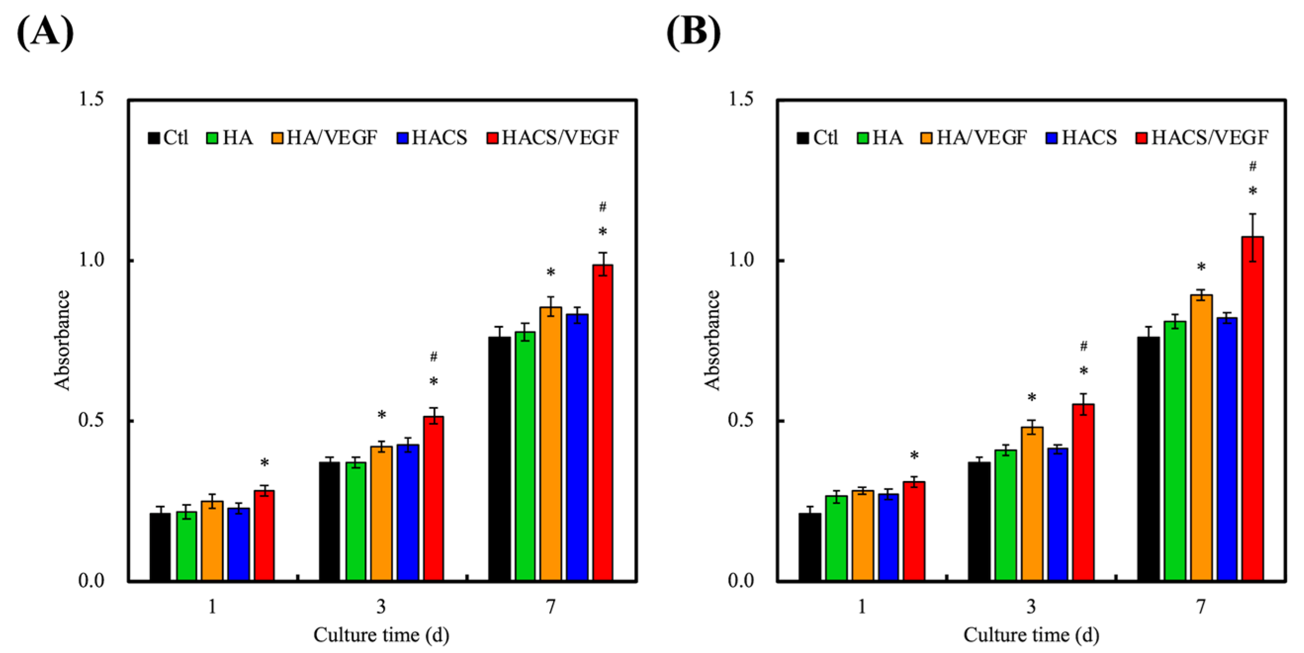 Polymers 12 01455 g005 Polymers 12 01455 g005
