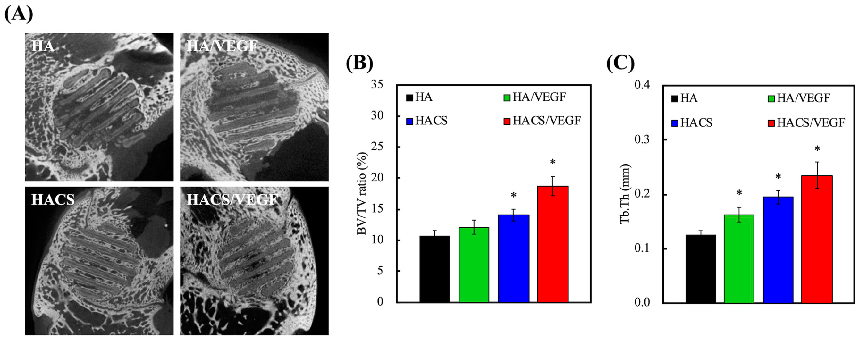 Polymers 12 01455 g009 Polymers 12 01455 g009