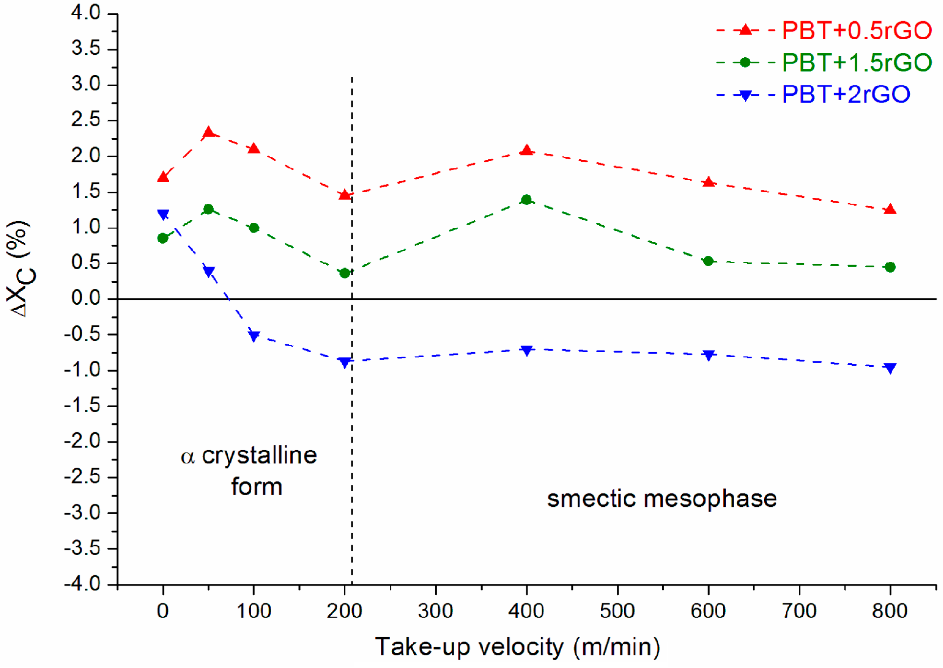 Polymers 12 01456 g008