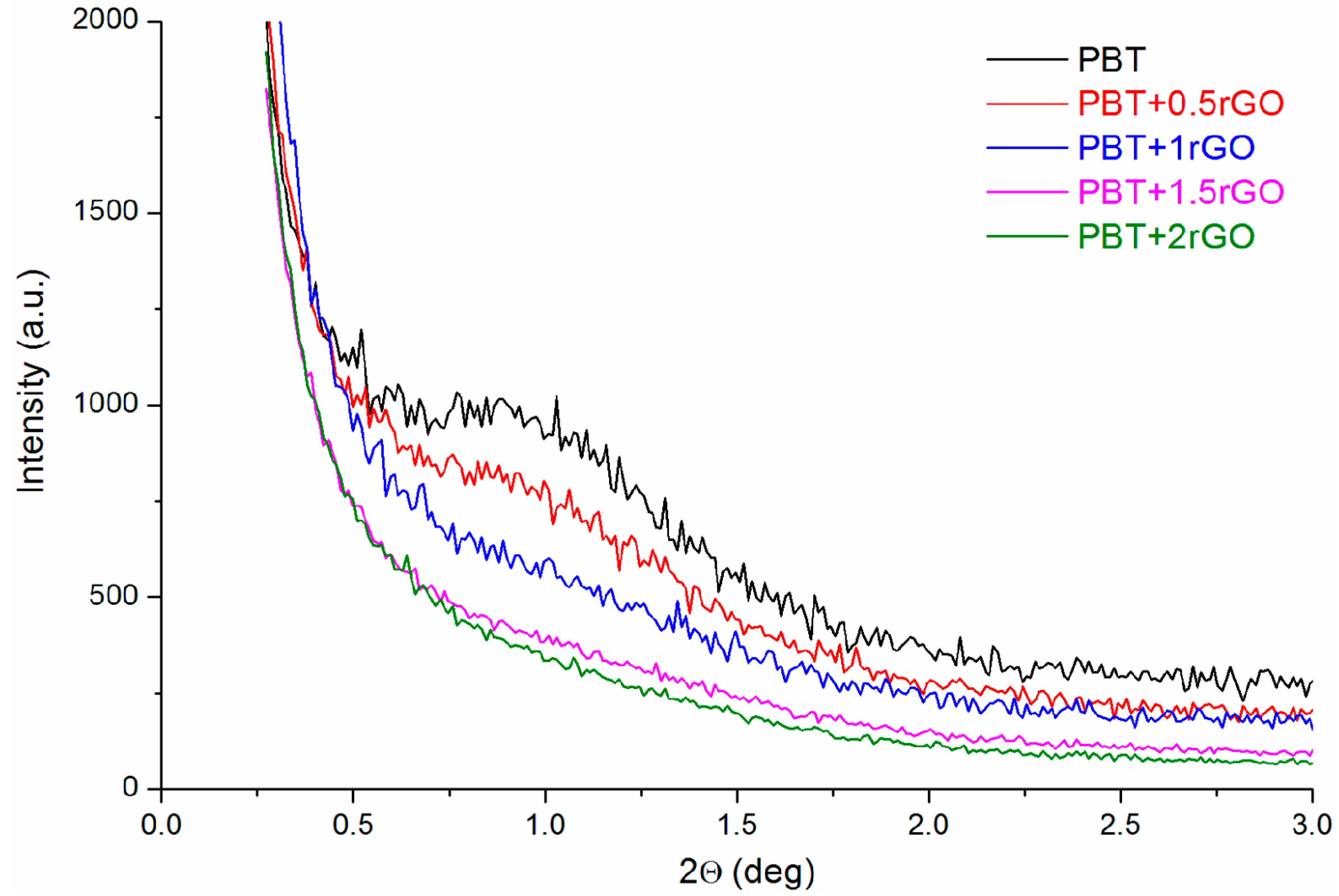 Polymers 12 01456 g009