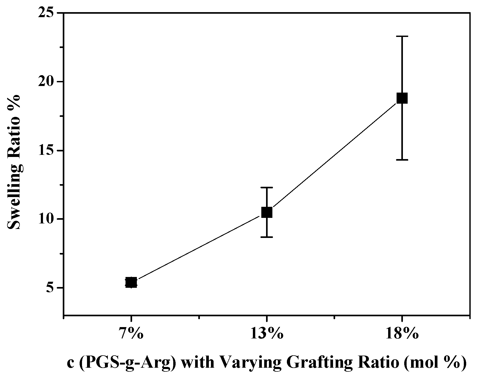 Polymers 12 01457 g004 Polymers 12 01457 g004