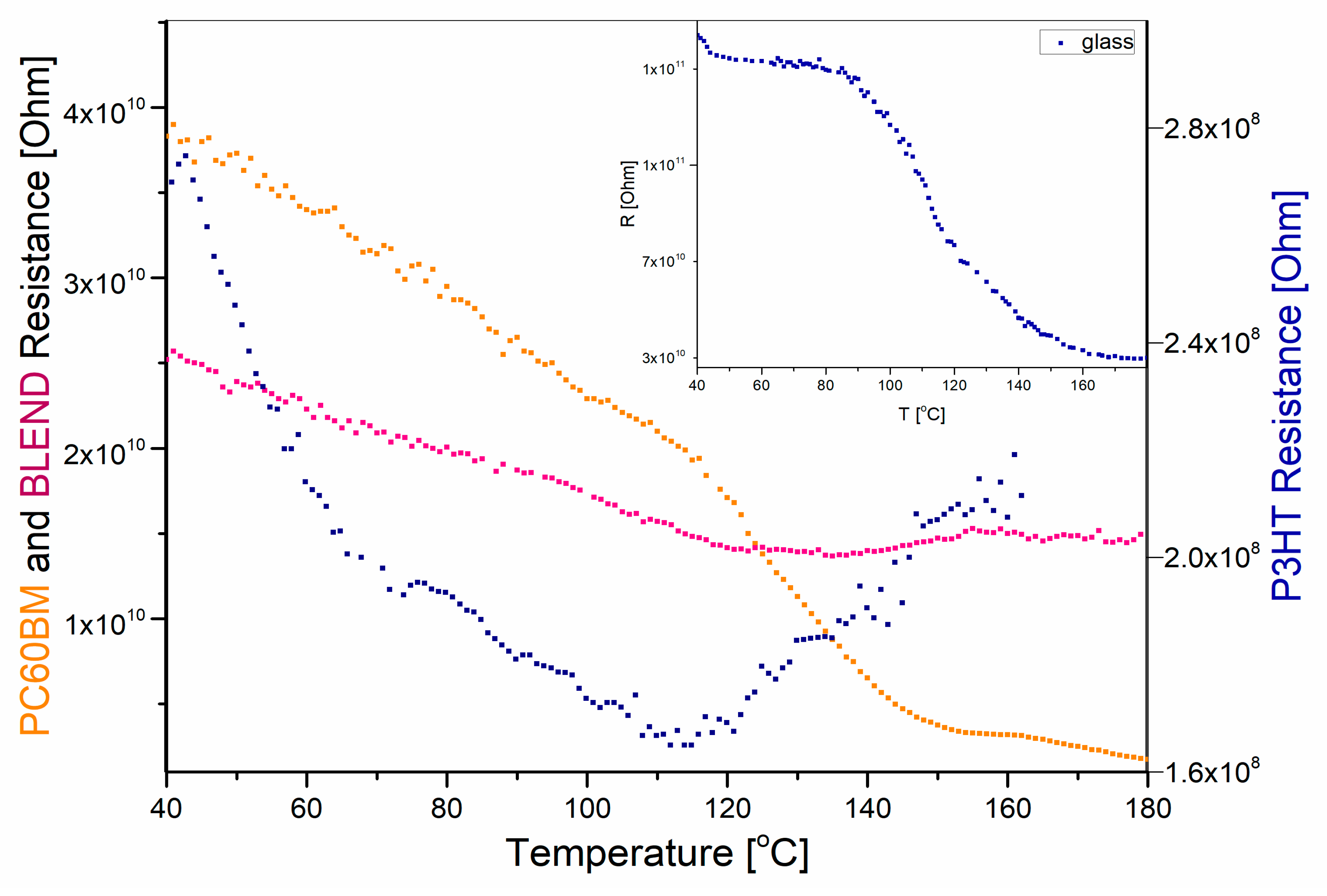 Polymers 12 01458 g004