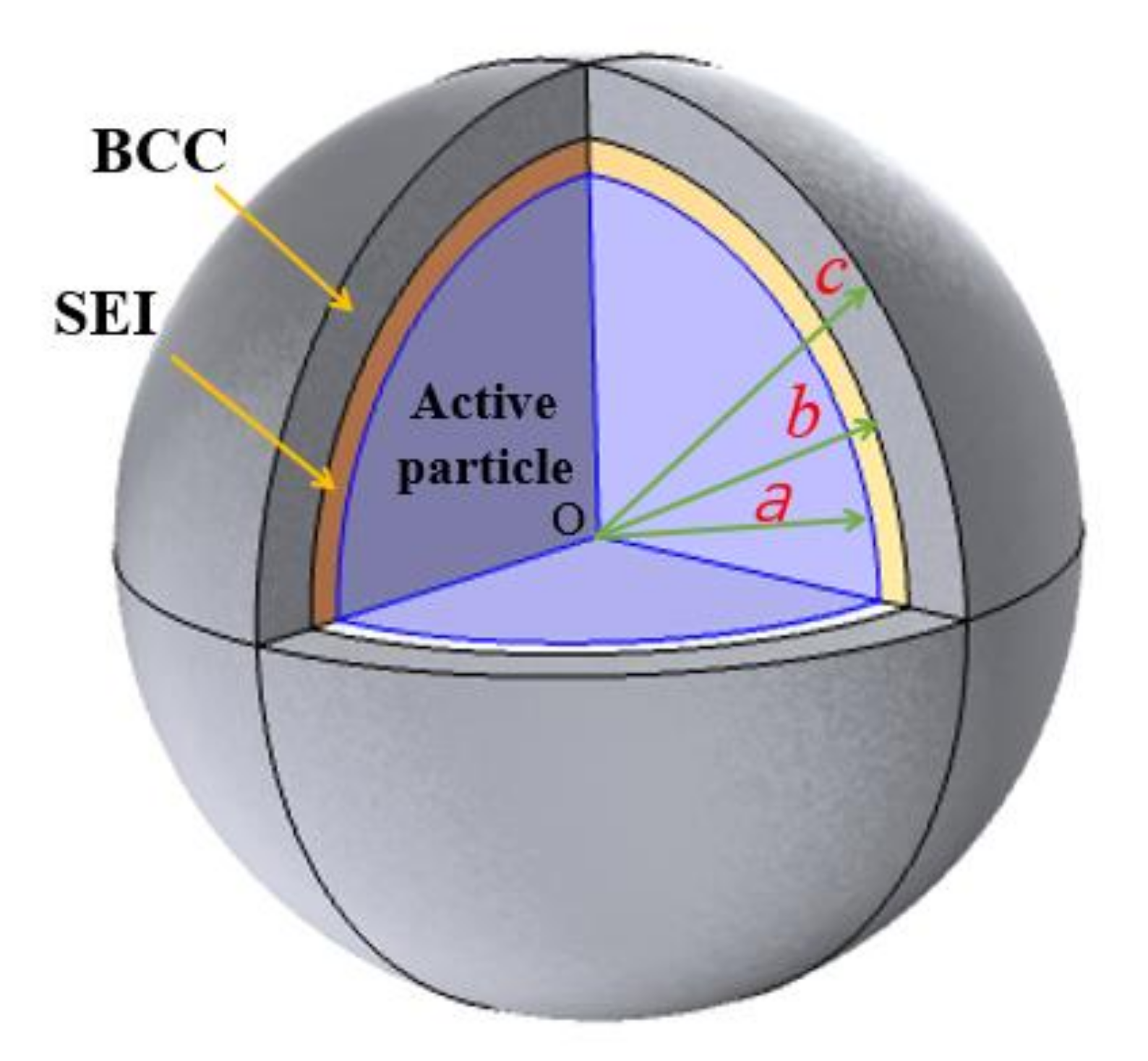 Polymers 12 01460 g001
