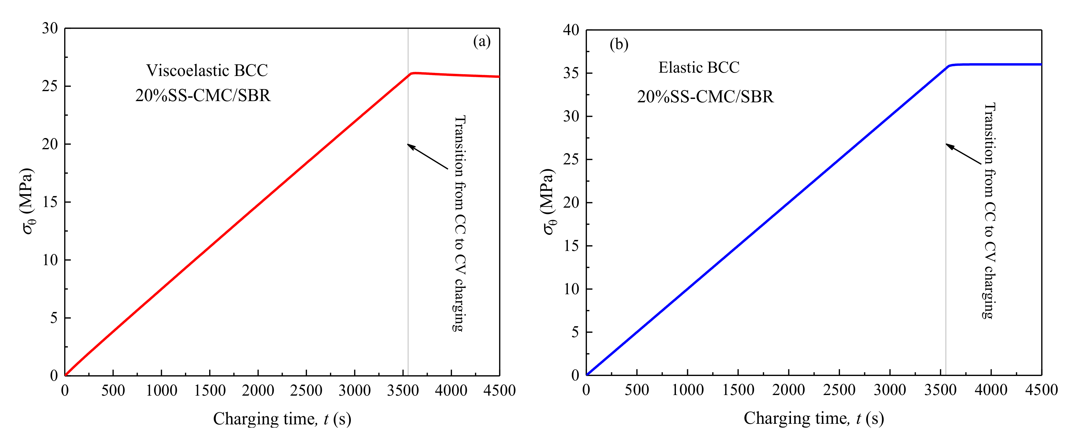 Polymers 12 01460 g004