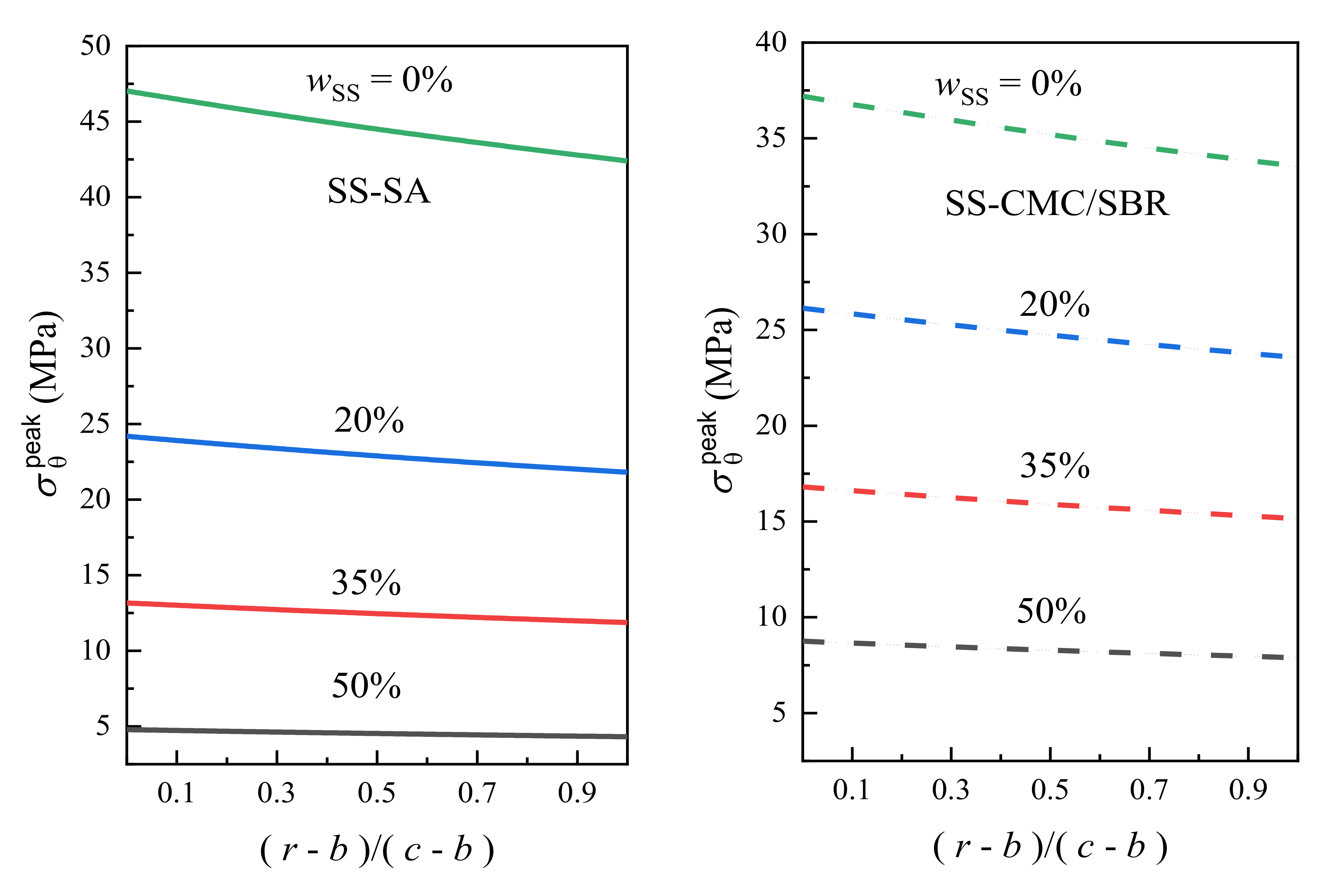 Polymers 12 01460 g005