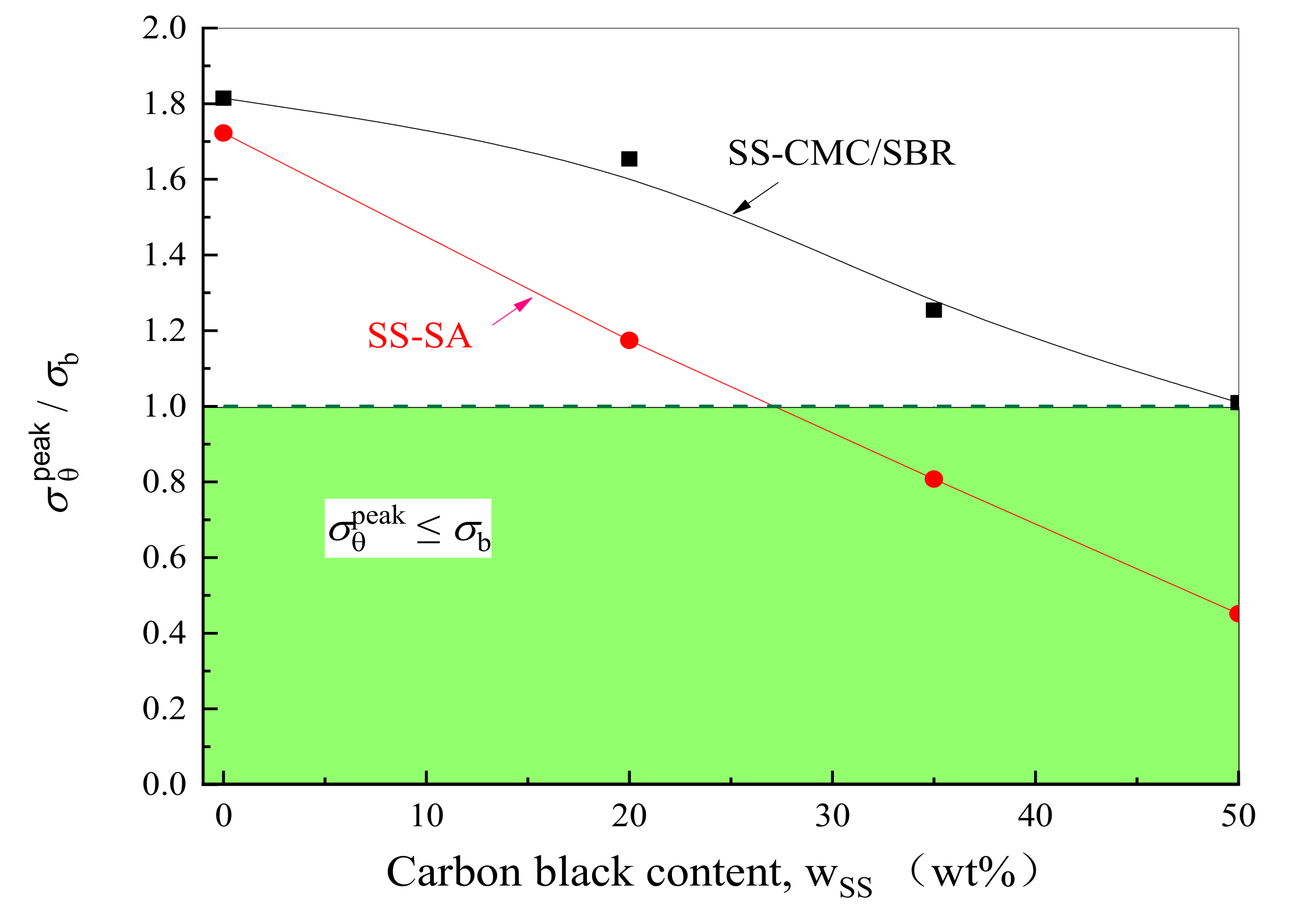 Polymers 12 01460 g006