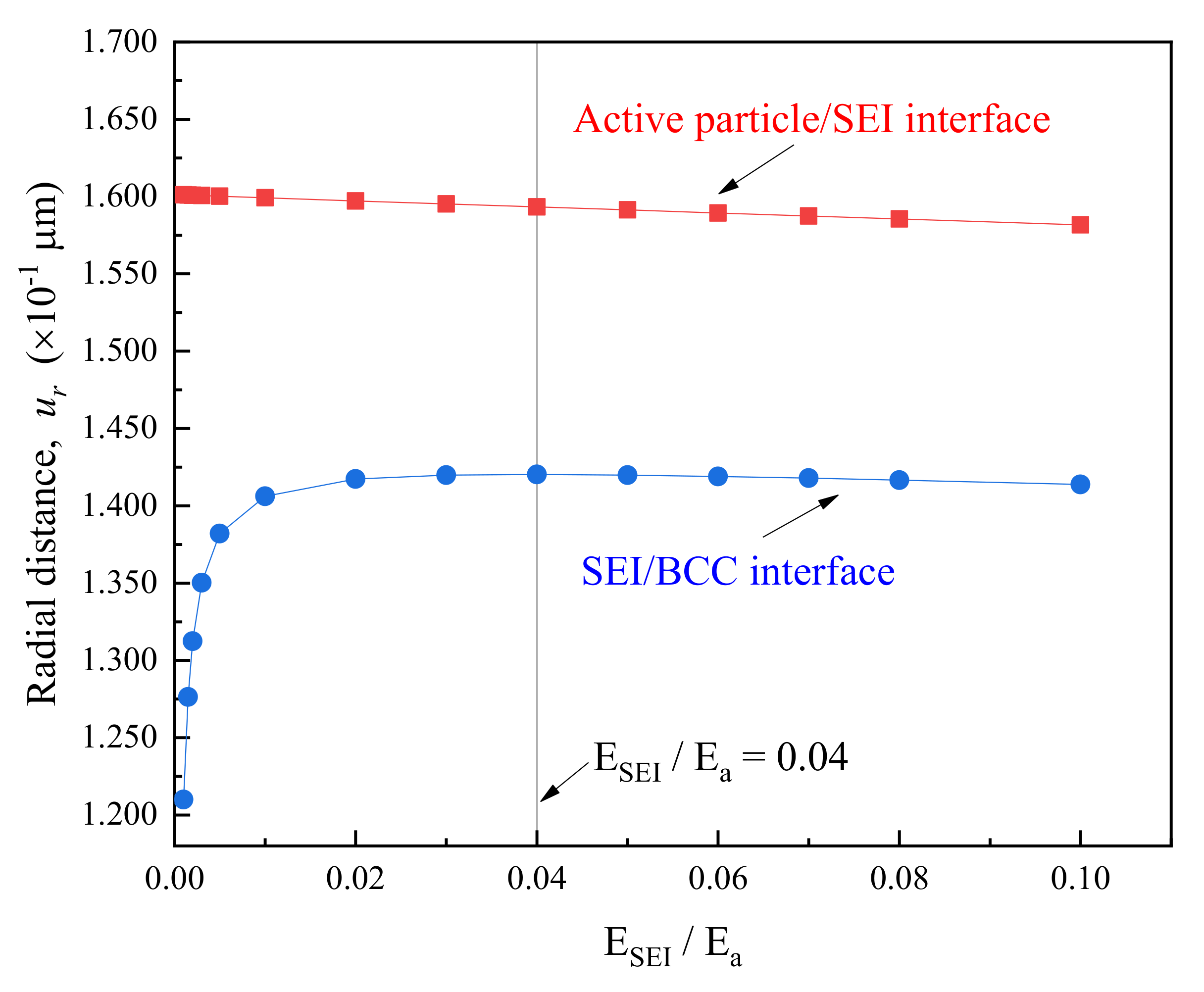 Polymers 12 01460 g008