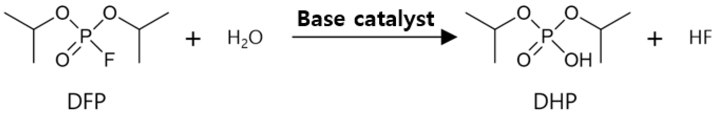 Polymers 12 01461 g001