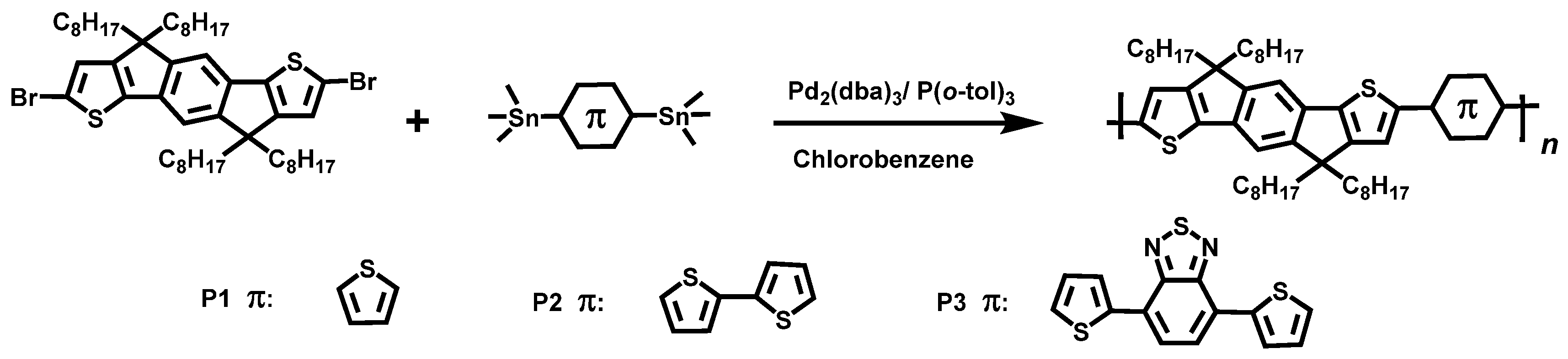 Polymers 12 01463 g001