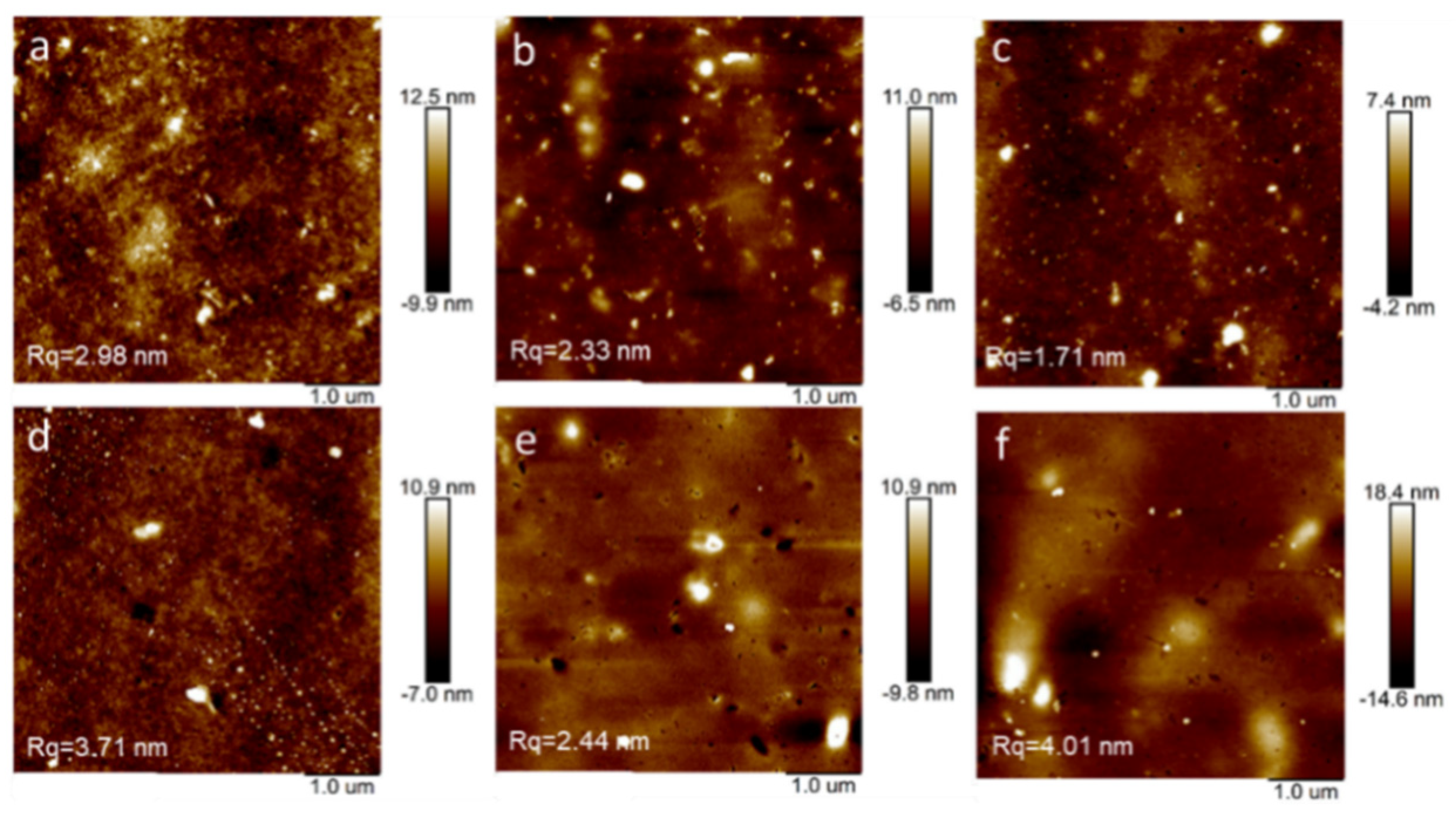Polymers 12 01463 g005