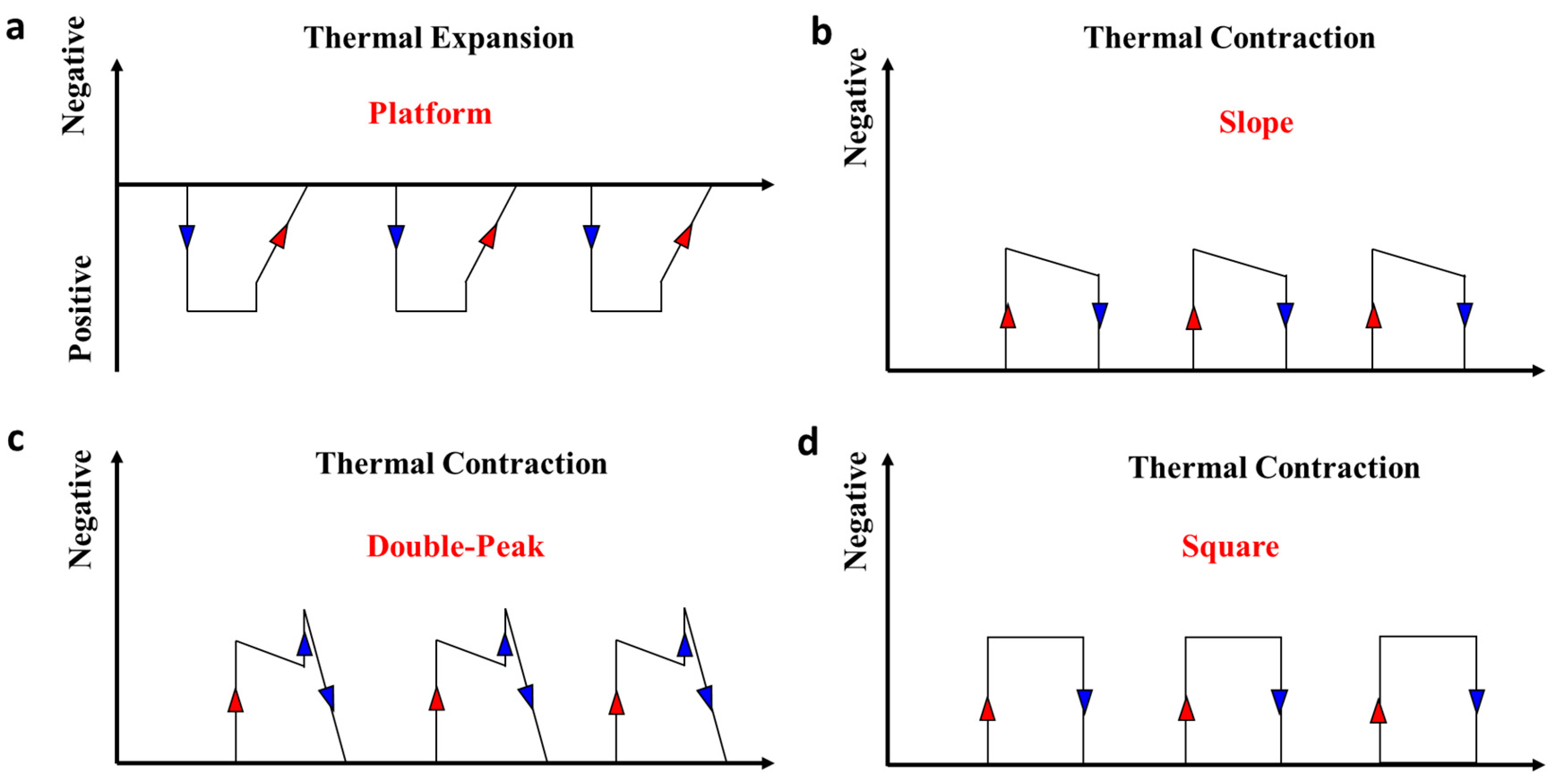 Polymers 12 01464 g005