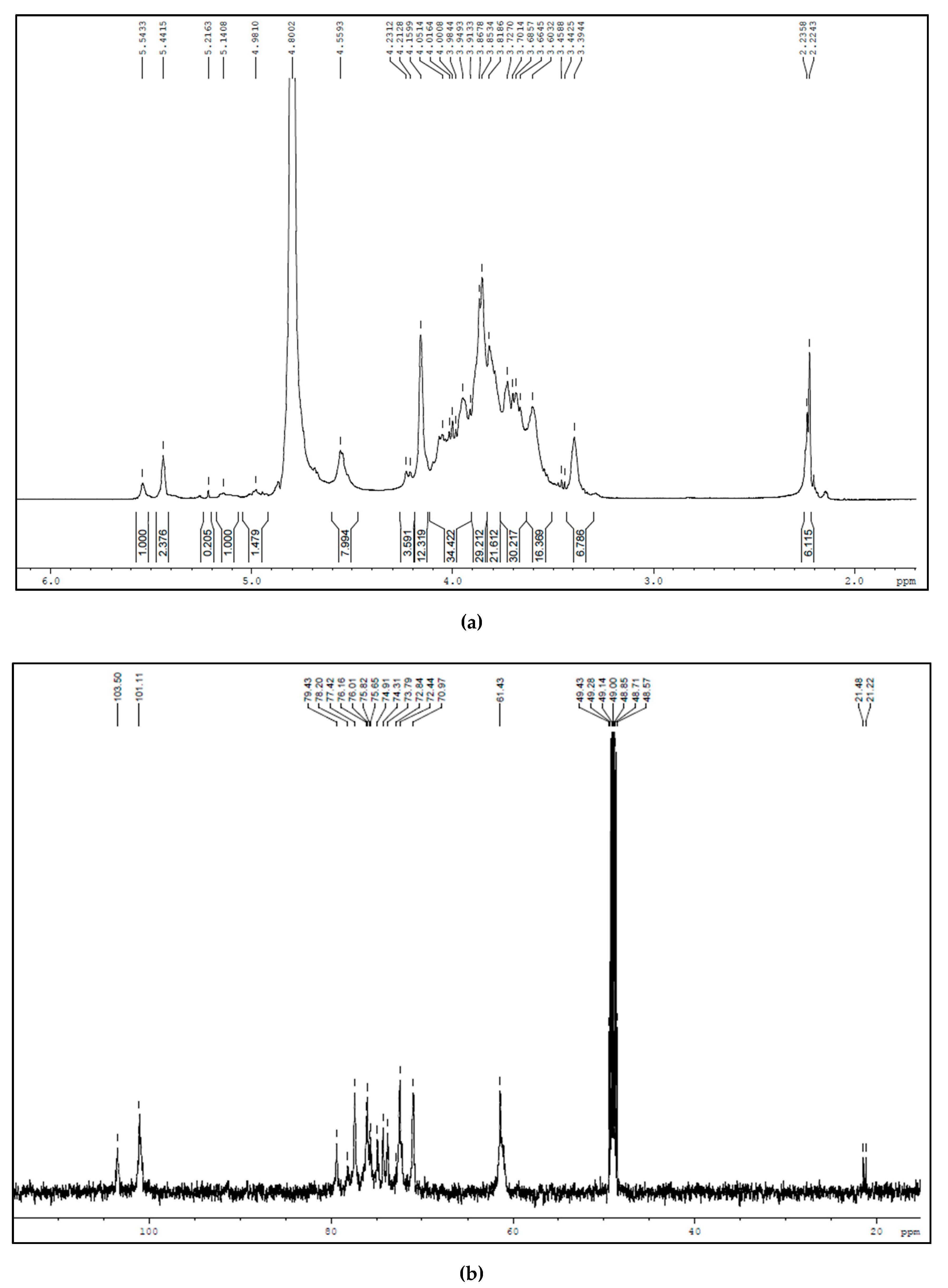 Polymers 12 01465 g003 Polymers 12 01465 g003