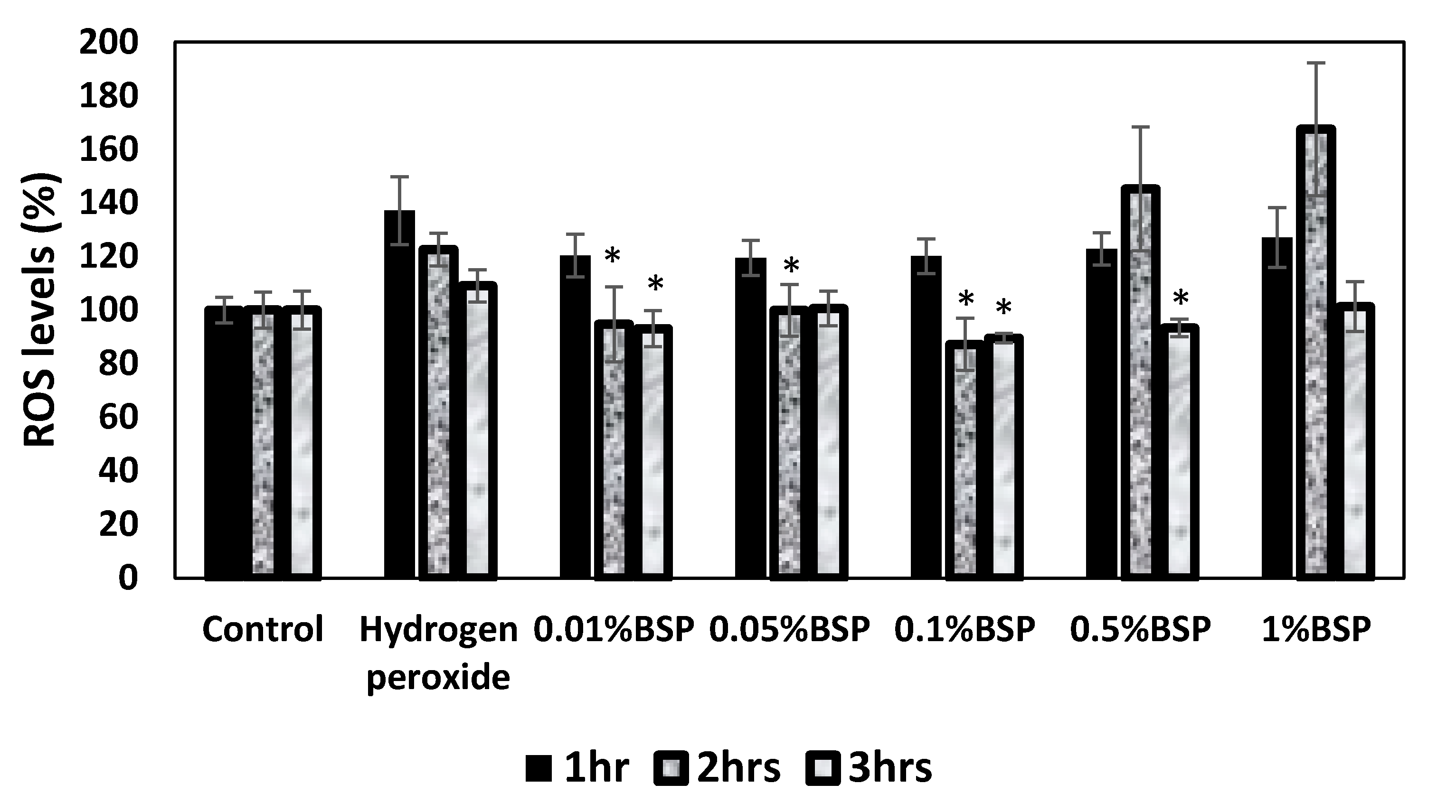Polymers 12 01465 g005 Polymers 12 01465 g005