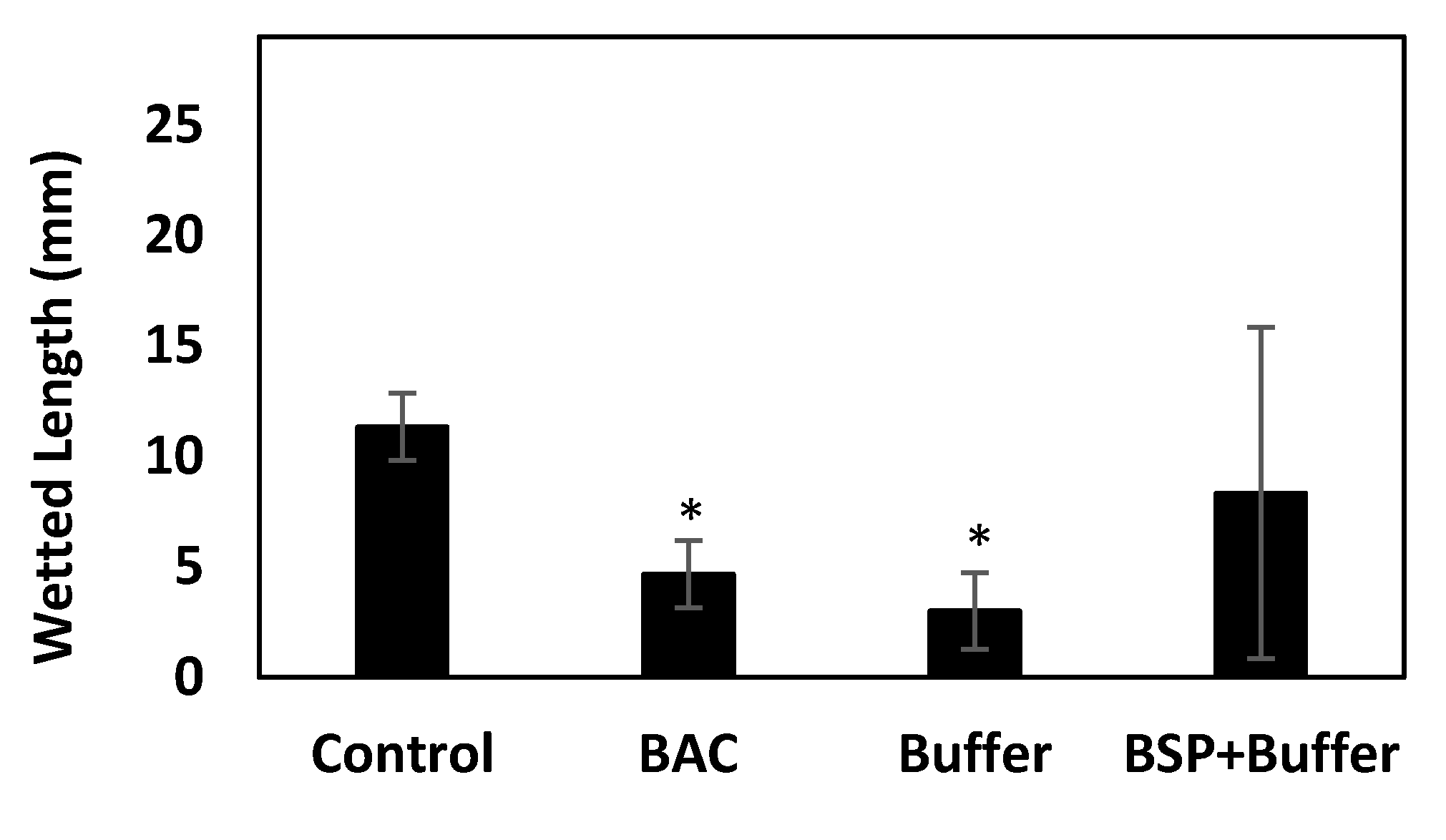 Polymers 12 01465 g009 Polymers 12 01465 g009